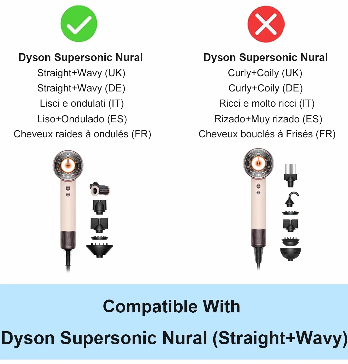 Twarde etui podróżne kompatybilne ze Dyson Supersonic Nural HD16 (Straight+Wavy), Tylko Etui - YC86003
