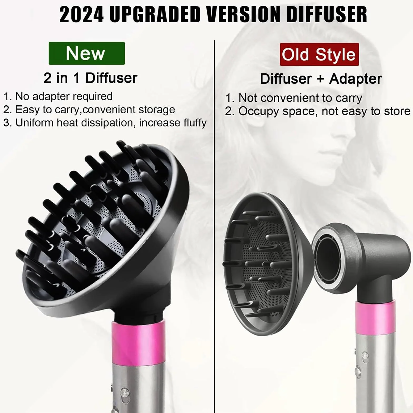 Dyfuzor i osłona filtra zewnętrznego do Dyson Airwrap Styler HS01 HS03 HS05, konwersja do Air Wrap Curling Styler w suszarkę do włosów (czarny + osłona filtra zewnętrznego)