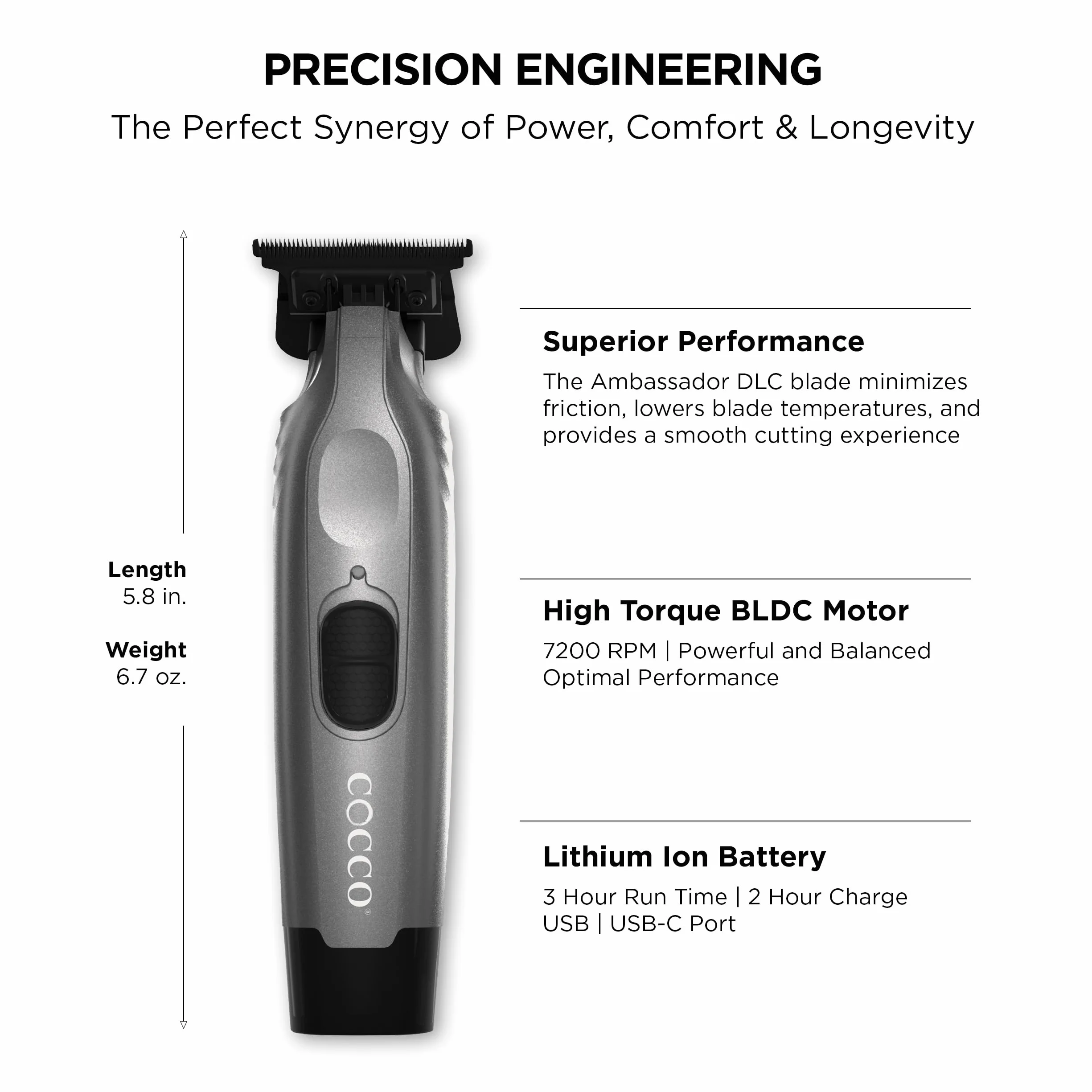 Cocco Veloce Pro Trimmer Grey trymer do wykańczania