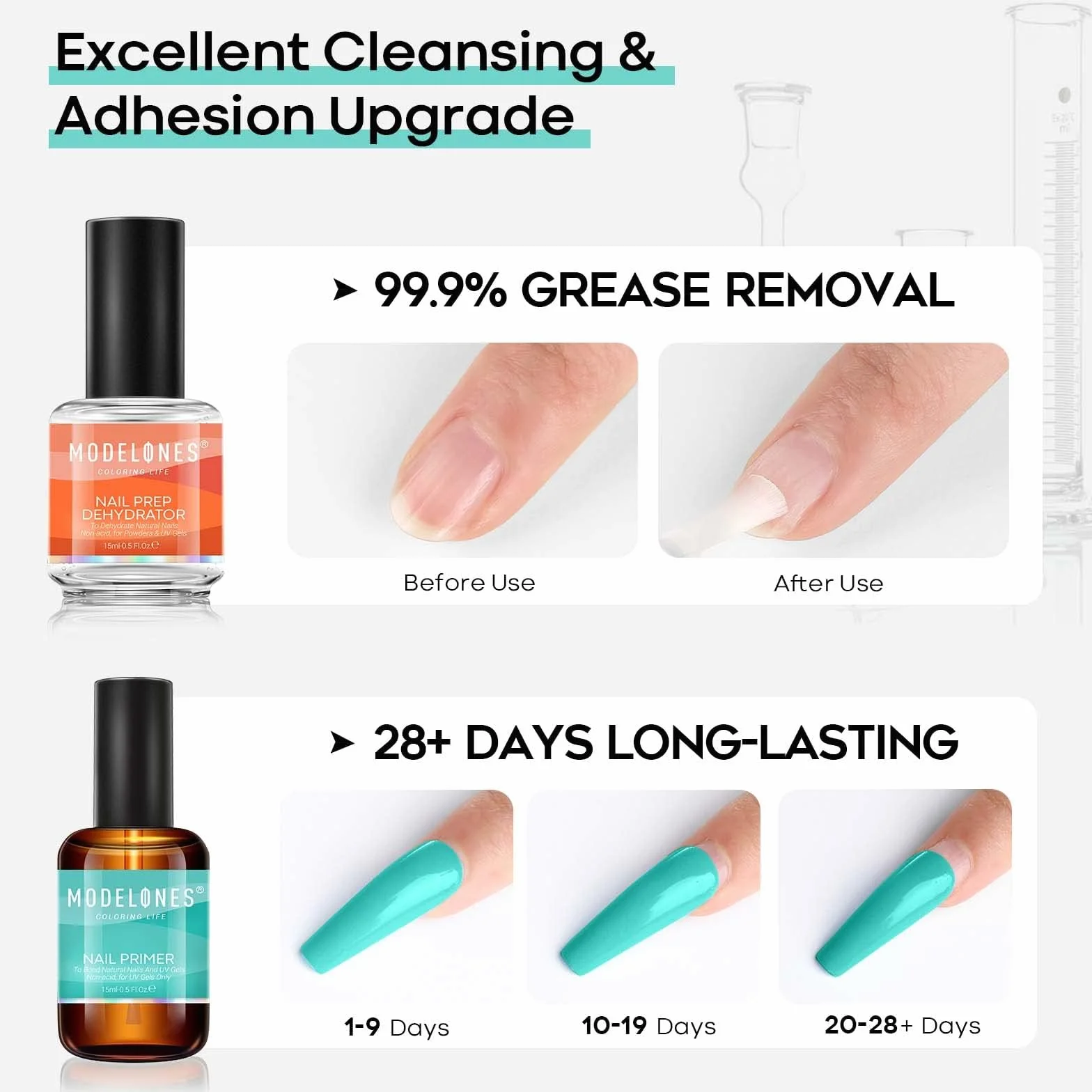 Modelones Primer do paznokci żelowych, 15 ml, profesjonalny odwodniacz do paznokci i bez kwasu, naturalny Air Dry Superior Bonding Primer zestaw do paznokci, żel UV, lakier do paznokci dip puder,