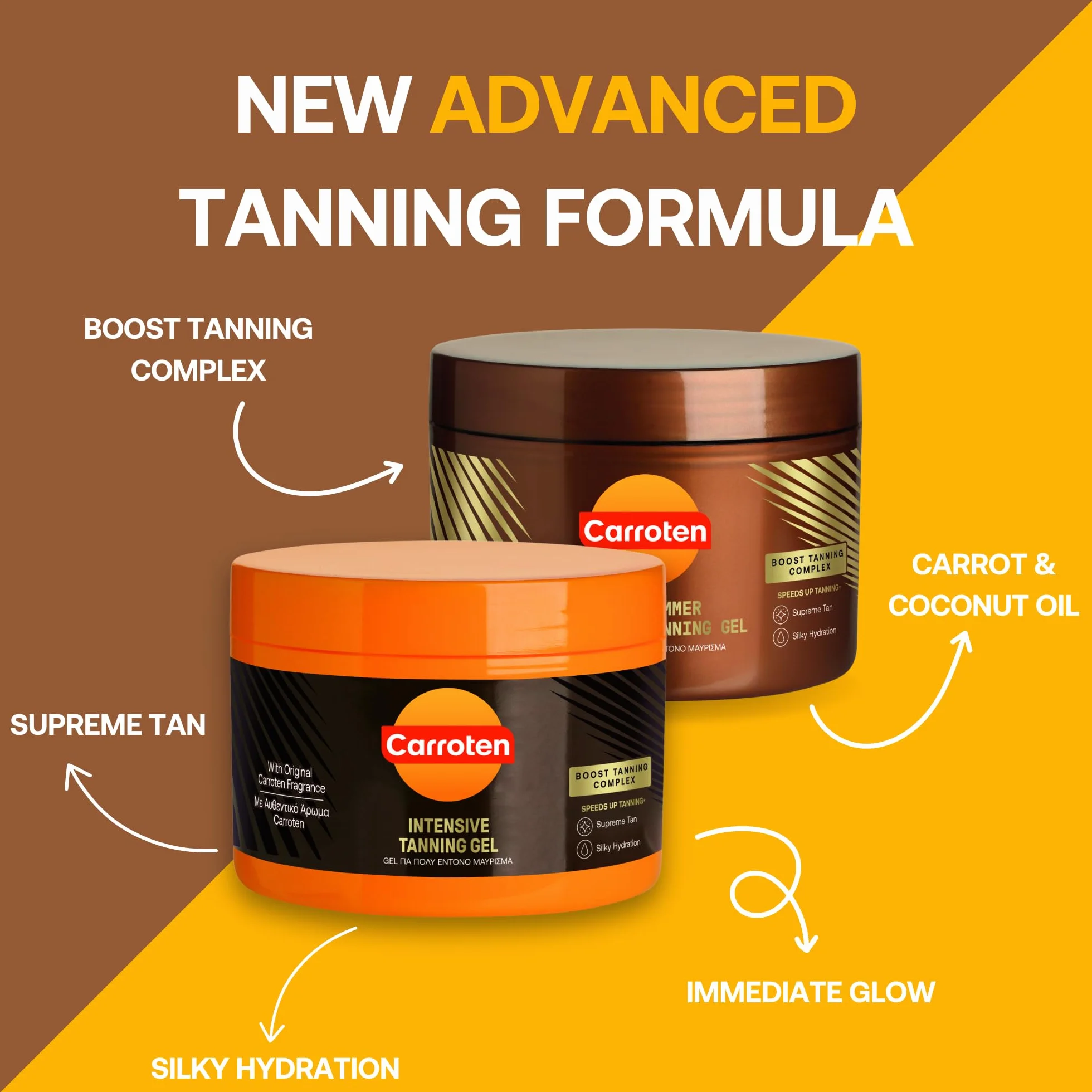 Carroten zestaw 2 przyspieszaczy opalania - zestaw opalający składający się z Gold Tanning Gel 150 ml i Intensive Tanning Gel 150 ml - żele opalające do szybkiej opalenizny, w tym kosmetyczka