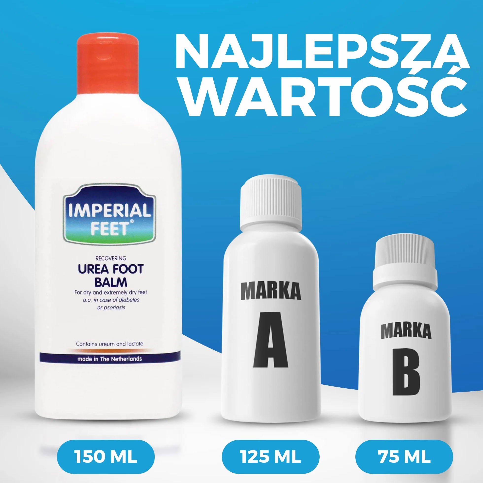 Imperial Feet Krem do Stóp z Mocznikiem - Balsam na Suche, Szorstkie i Popękane Pięty - Pielęgnacja Skóry Rąk i Nóg - Naturalny Mocznik Dobry Dla Stóp - Oczyszczająco- Złuszczający - 150ml