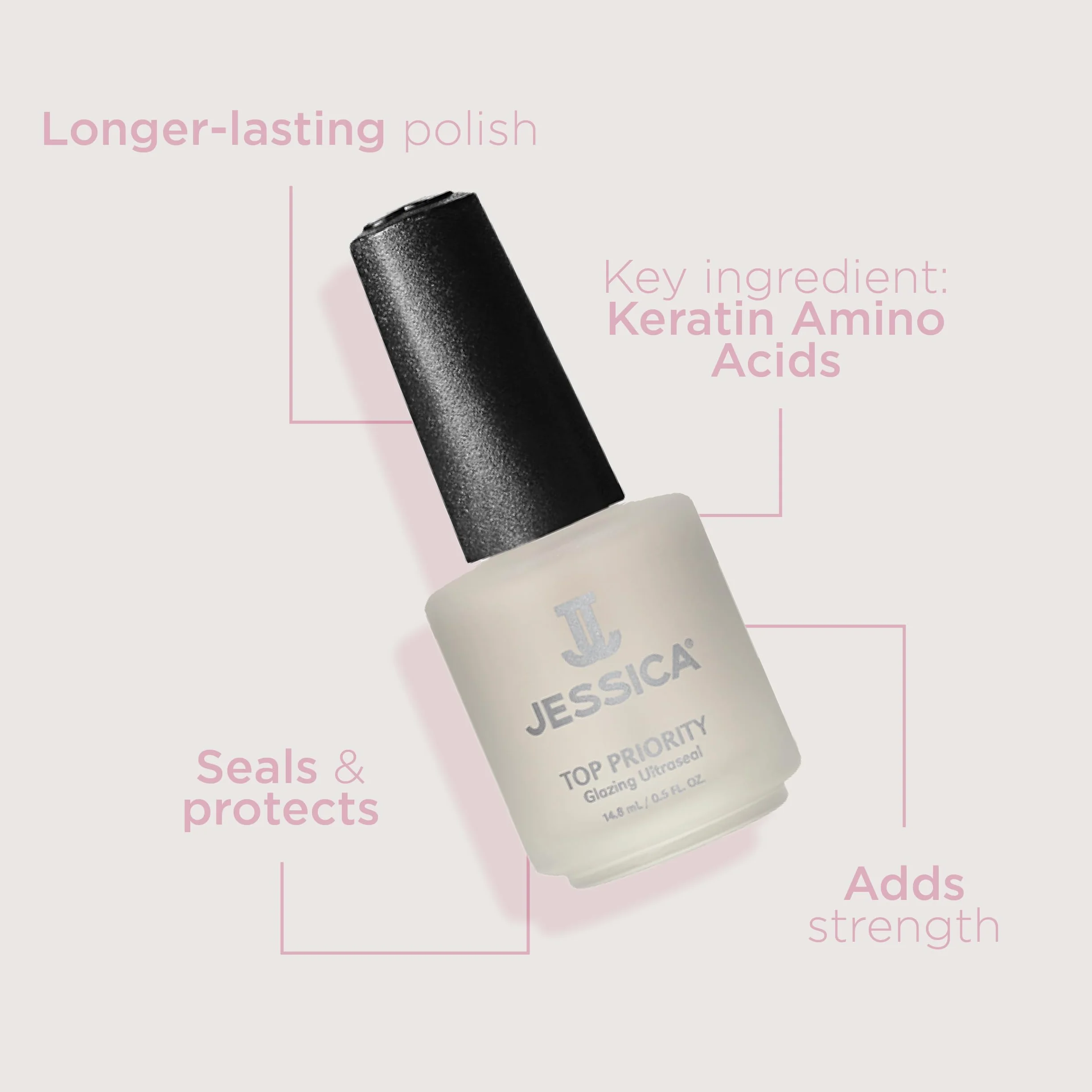 Jessica Cosmetics Top Priority, 7,4 ml