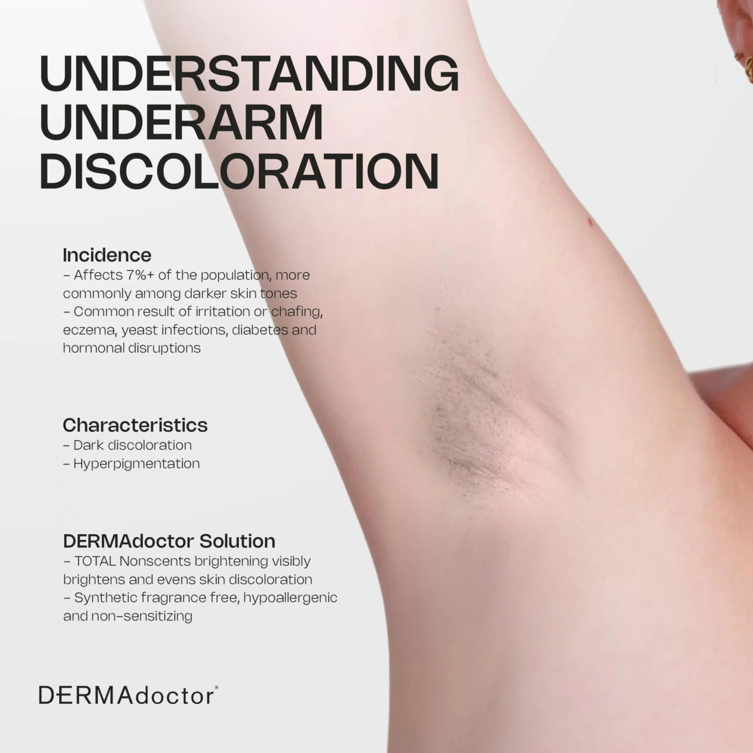 DERMAdoctor Total NonScents ultra-delikatny antiperspirant by DERMAdoctor