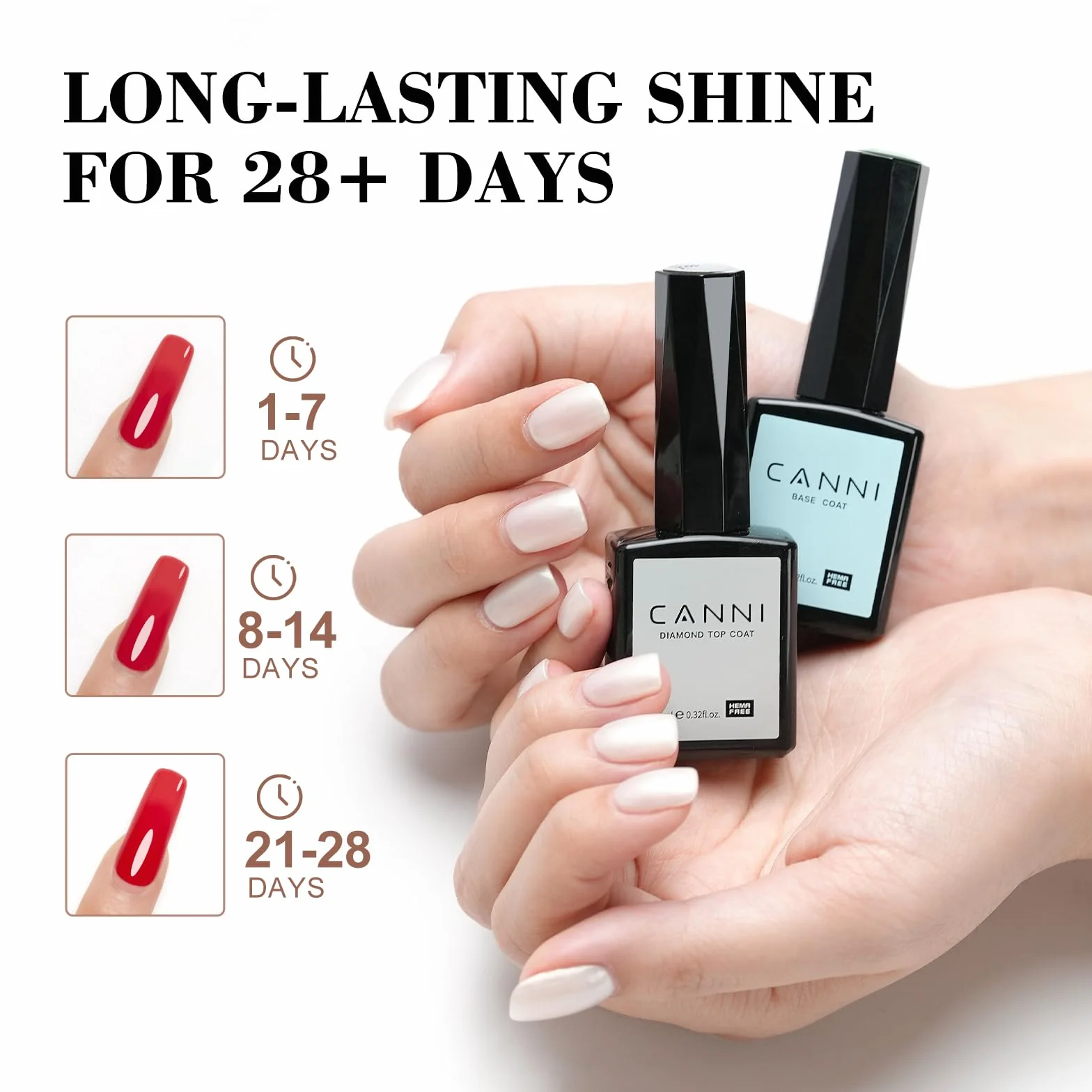 CANNI Semi Permanent Top Coat & Base Coat Gel Lakier do Paznokci Zestaw