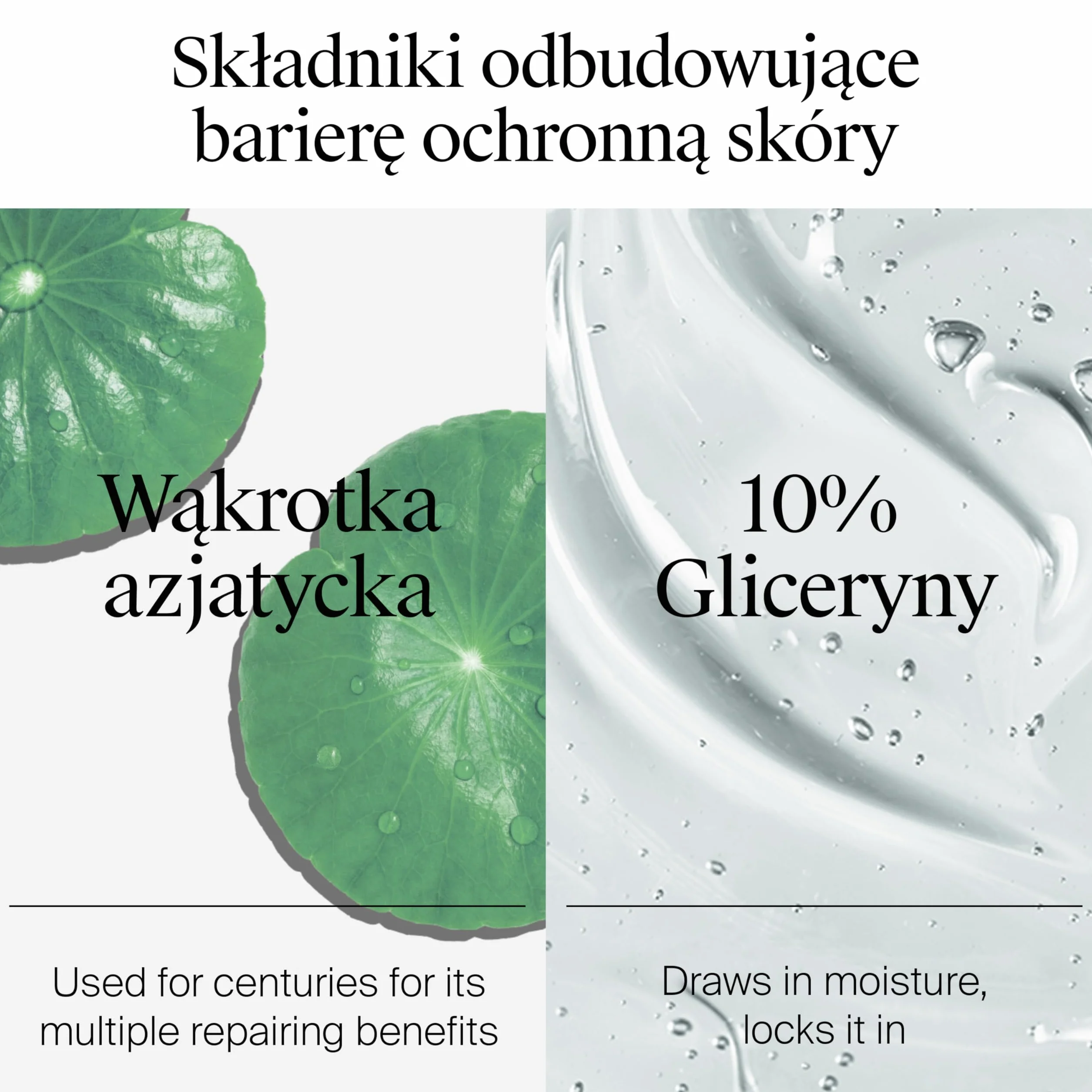 Neutrogena Formuła Norweska Intensywnie Regenerujący Balsam do Ciała z CICA 400ml