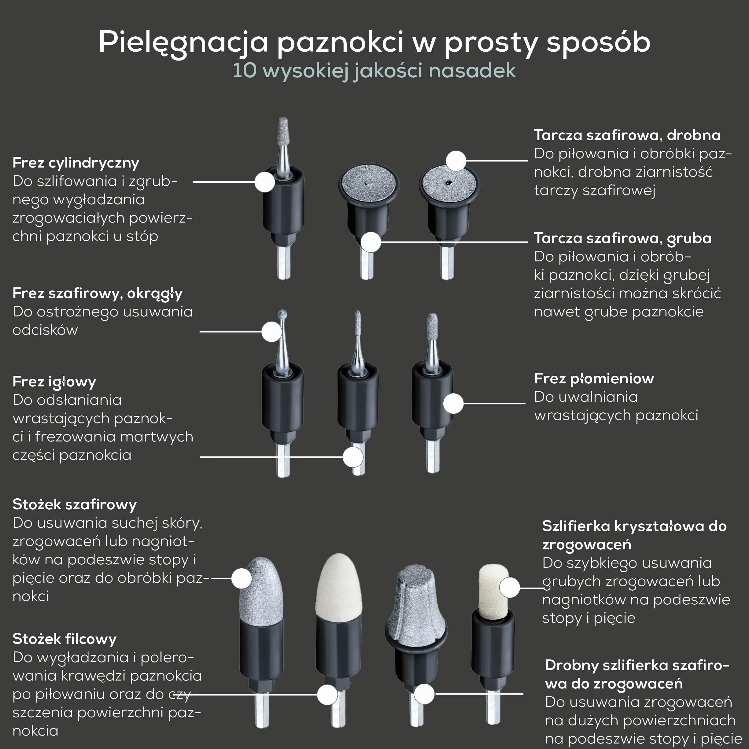 Beurer MP 84 Special Edition elektryczna frezarka do paznokci, zestaw manicure-pedicure, 10 nasadek, LED, etui, 4400 obr./min, czarny
