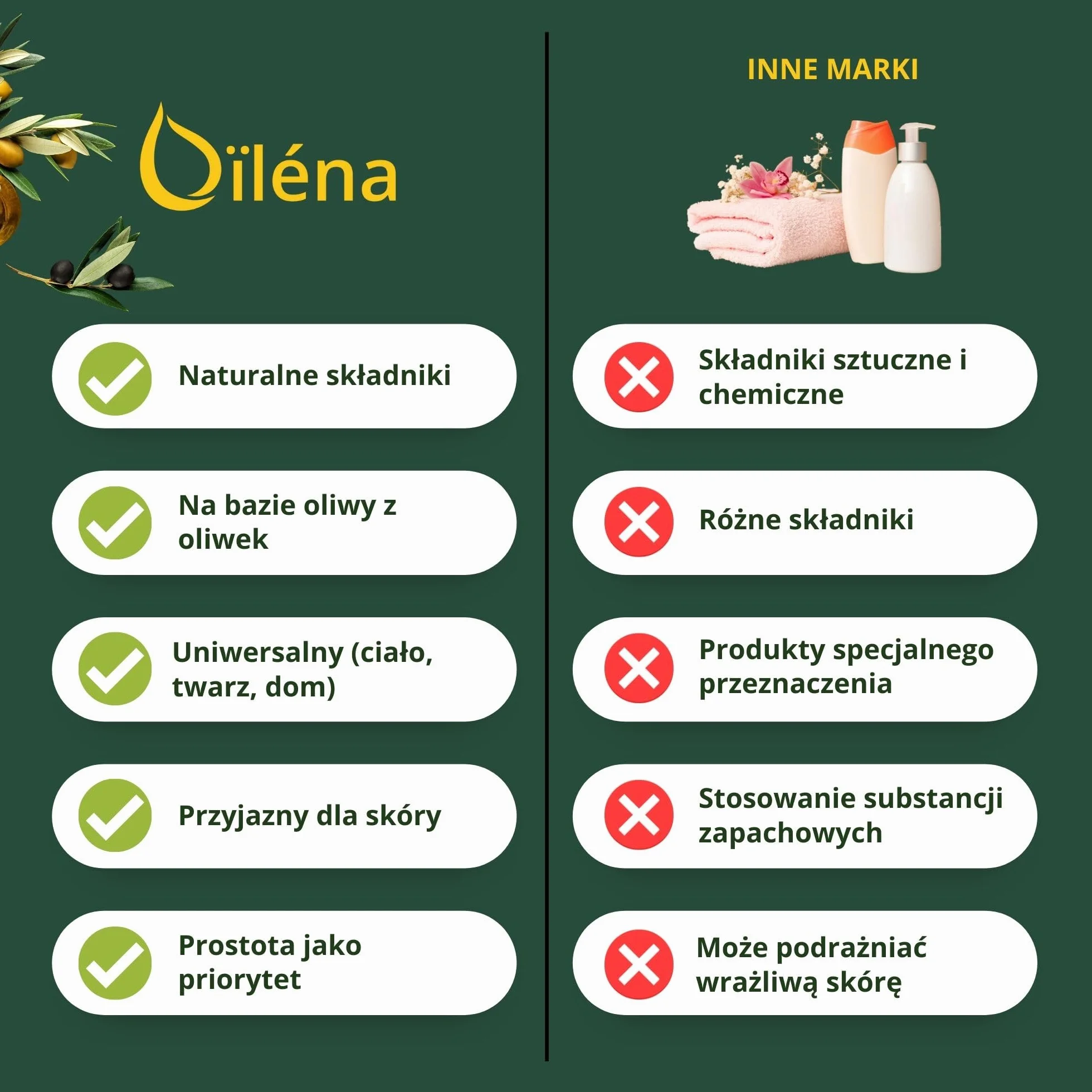 Organiczne Mydło Castile 100% Naturalne 500 ml