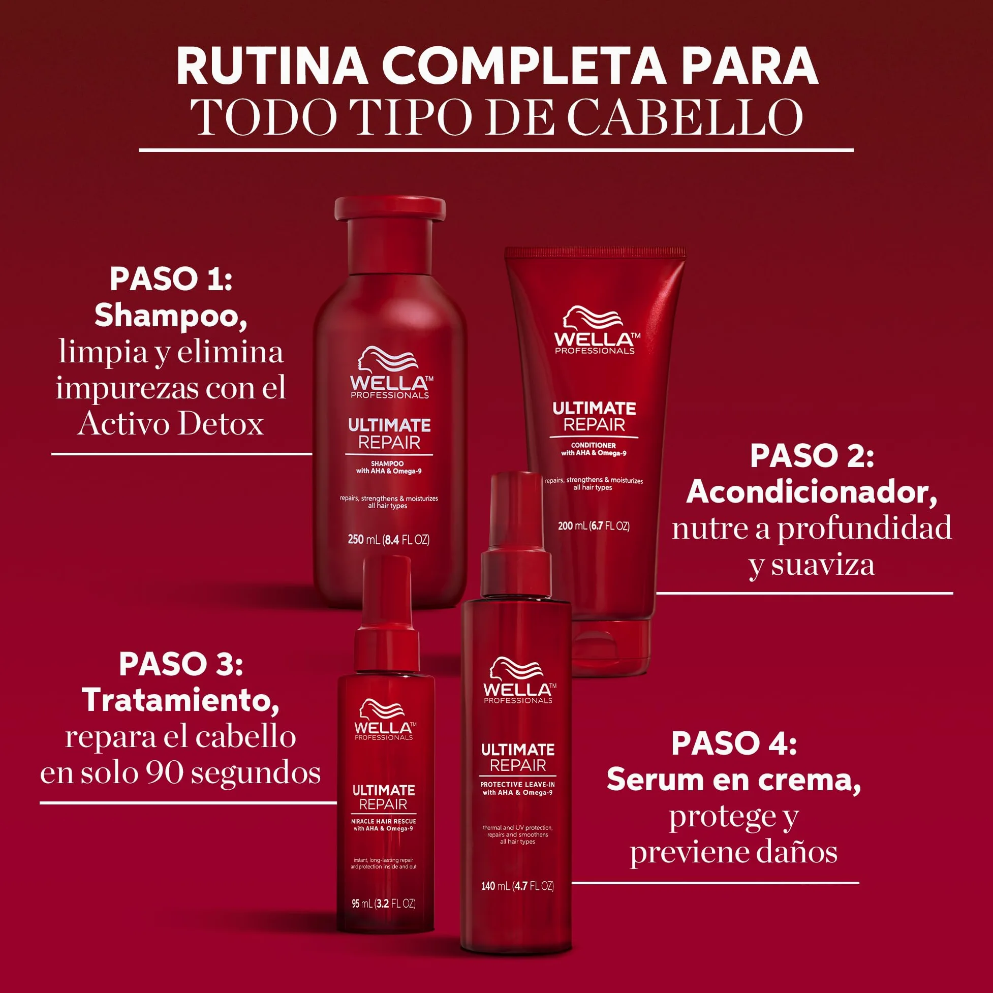 WELLA PROFESSIONALS ULTIMATE REPAIR MIRACLE HAIR RESCUE Ochronne serum naprawczo-wygładzające 30ml
