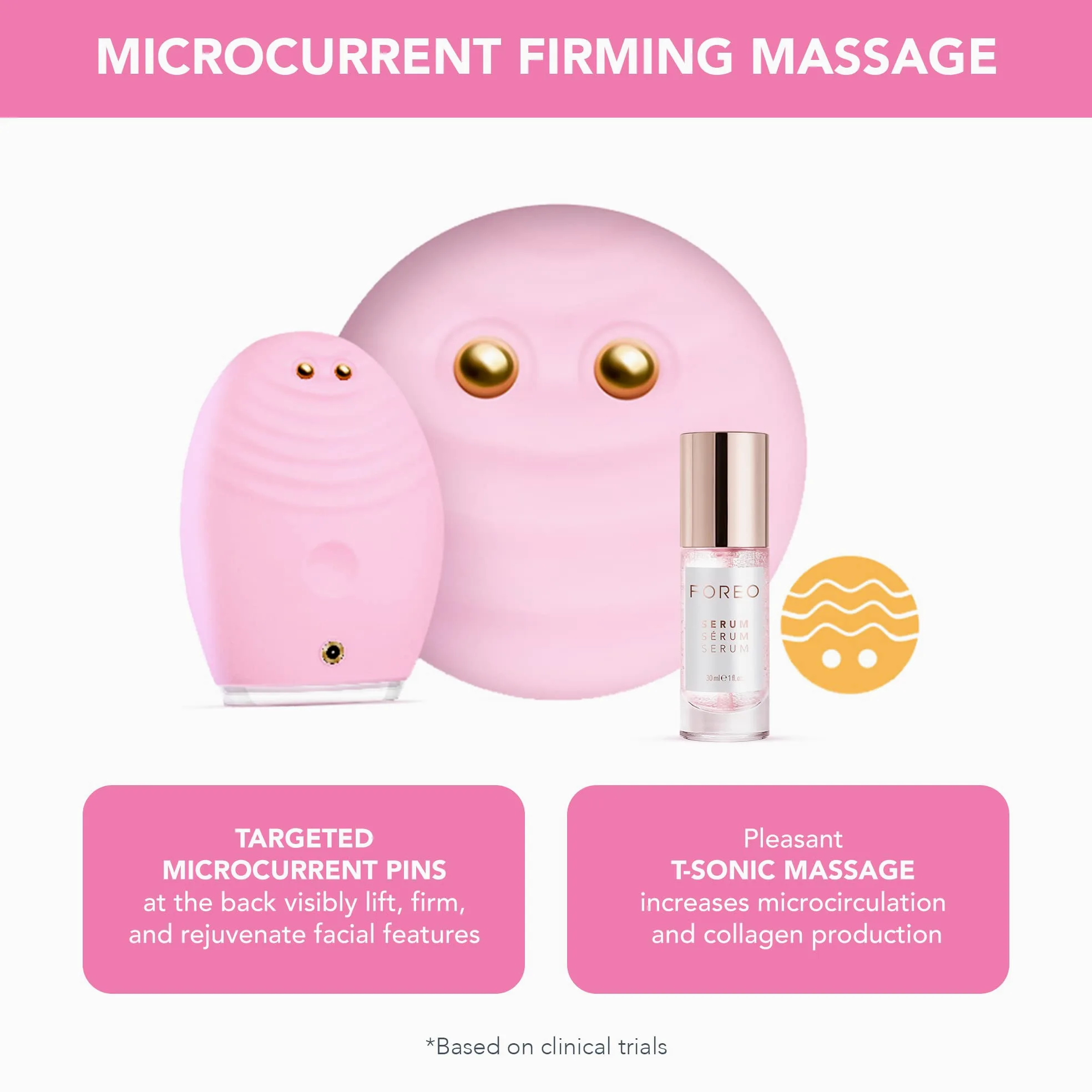 Foreo Luna 3 Plus