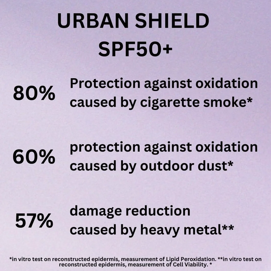 Urban Shield P20 Filtr przeciwsłoneczny SPF 50+, ochrona UVA/UVB, antyoksydant witamina C+E, wodoodporny