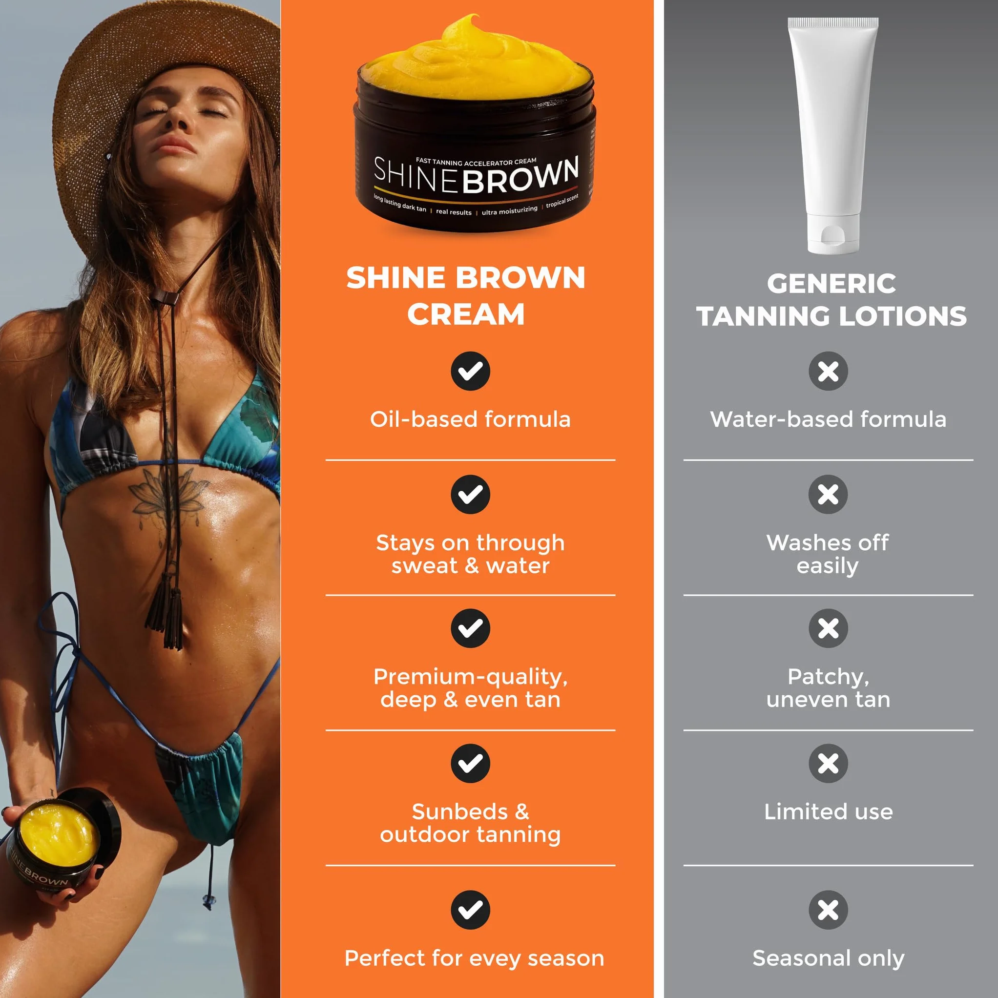 Shine Brown Premium Krem przyspieszający opalanie (210 ml), Skuteczny w solarium i na słońcu, Osiągnij naturalną opaleniznę dzięki naturalnym składnikom