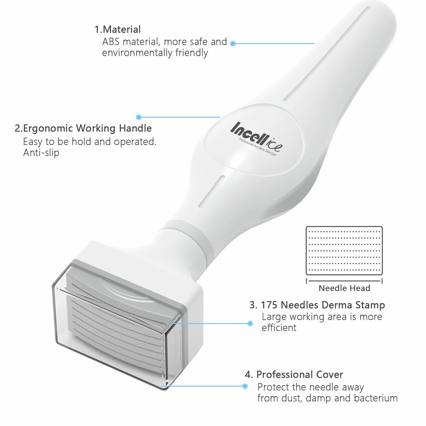 Derma Stamp - INCELLICE Dermastamp 1,5, Stempel z mikroigłami 175 tytanowych igieł Derma Stamper do włosów i brody, Profesjonalny stempel do mikronakłuwania do pielęgnacji skóry dla kobiet i mężczyzn