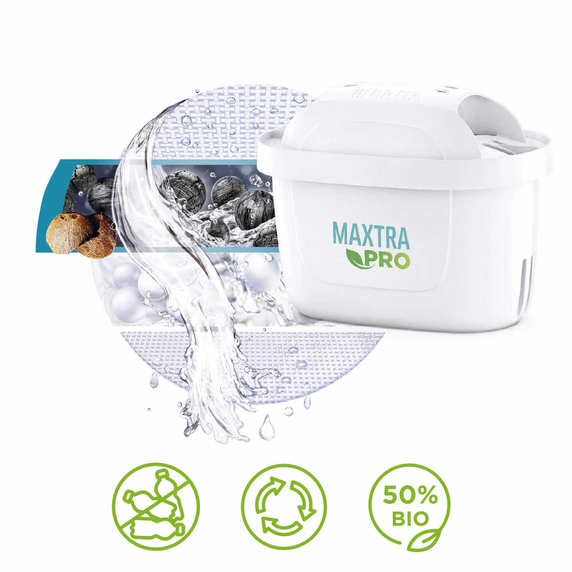 BRITA Dzbanek filtrujący Aluna biały (2.4L) zawiera 1 filtr MAXTRA PRO Pure Performance - wskaźnik elektroniczny, filtr redukuje chlor, kamień, zanieczyszczenia