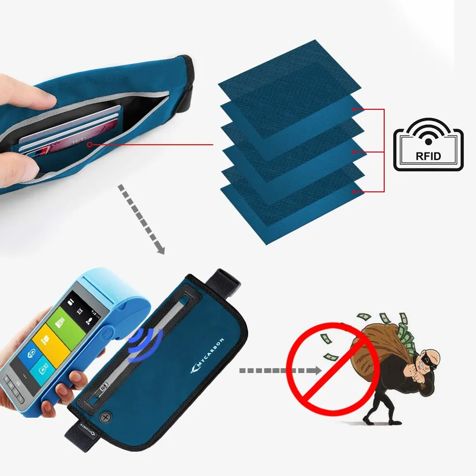 MYCARBON Podróżny pasek na pieniądze RFID przed niewidoczną kradzieżą tajny portfel ukryty pod ubraniem, pasek, portfel, bezpieczeństwo, torba podróżna, wodoodporna nerka na pieniądze, karty,
