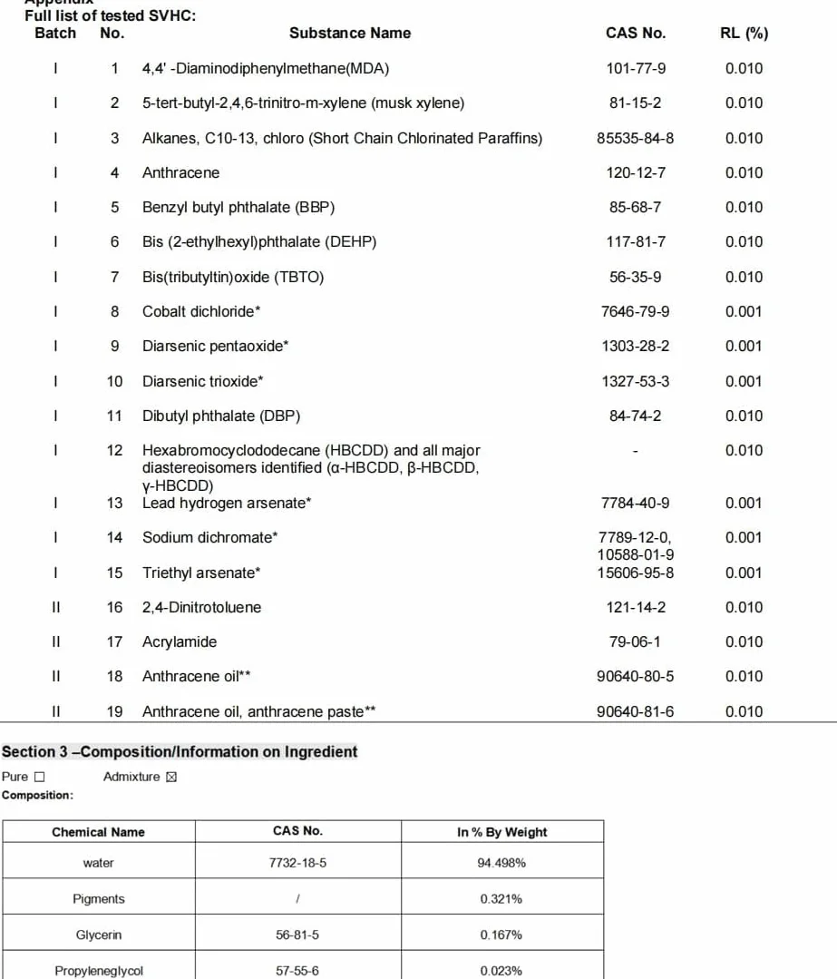 DLD Farba do tatuażu, zaawansowany eyeliner rekin 120 ml, tusz do tatuażu, czarny sztyft i trwały wegetariański tribe mikrokolorowy tusz ciemny czarny profesjonalne akcesoria do tatuażu