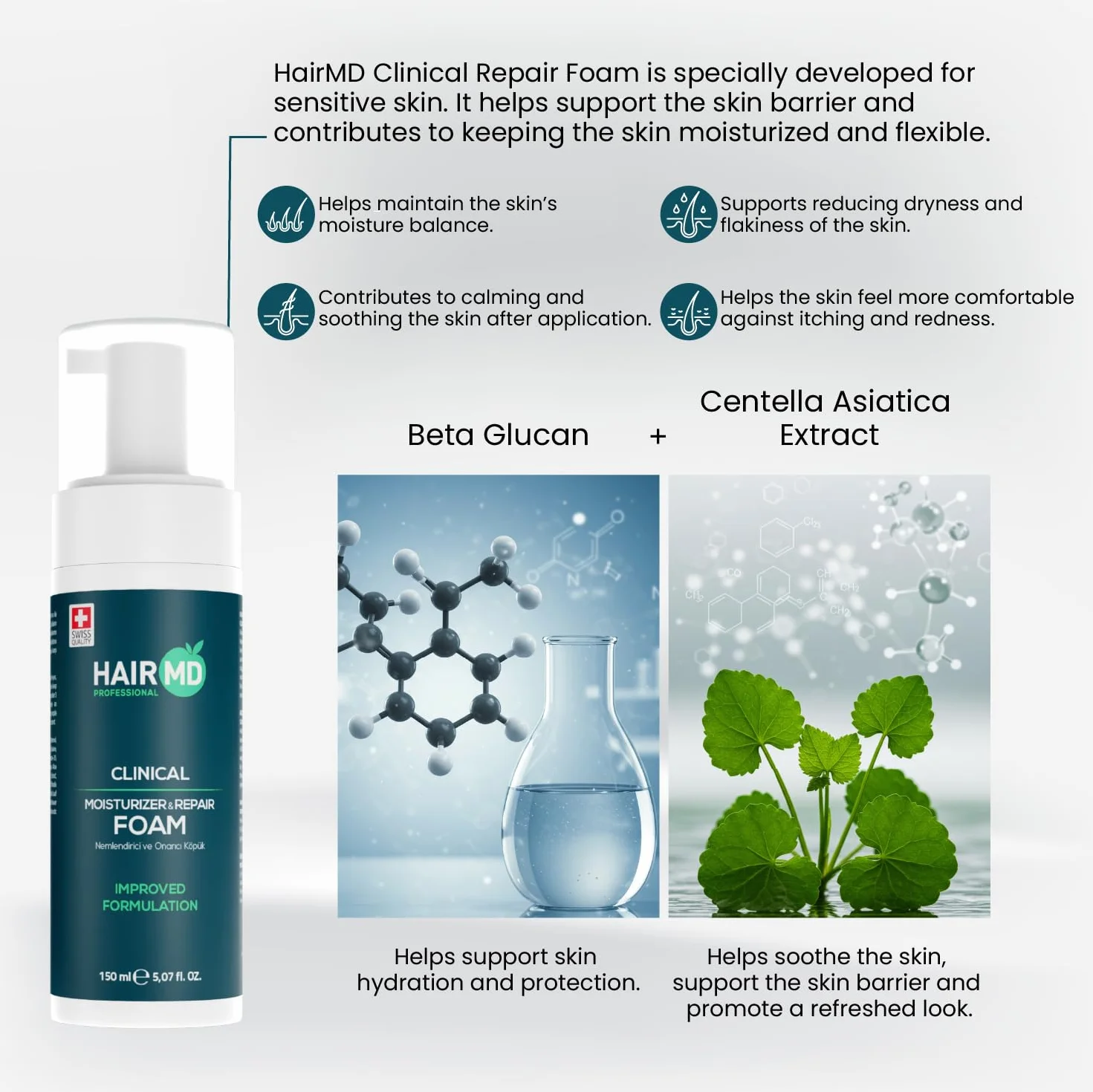 HairMD Zestaw szamponów i pianki na porost włosów z szamponem regenerującym 250 ml i pianką naprawczą 150 ml – bogaty w biotynę, keratynę, palmetto, odpowiedni do wszystkich rodzajów włosów