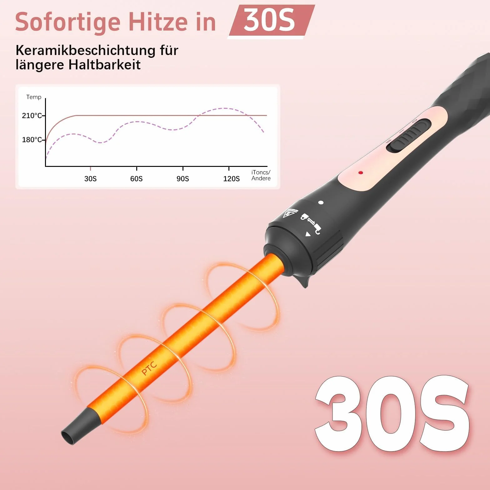 Lokówka iToncs, 9 mm mini lokówka z powłoką ceramiczno-kwarcową, dwa ustawienia temperatury, szybkie nagrzewanie, w zestawie rękawica odporna na ciepło, zacisk i grzebień