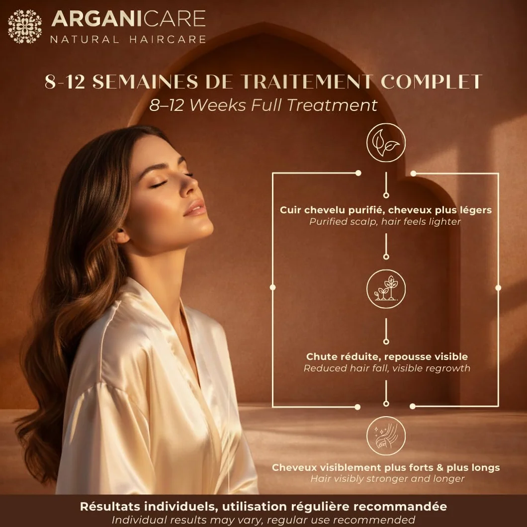 ARGANICARE | Zestaw Duo Ricin | Szampon + Odżywka Wzrost & Wzmocnienie | Wszystkie rodzaje włosów |.Siła i Nawilżenie | 2 x 400 ml