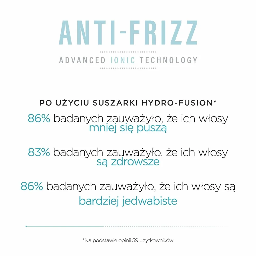 Suszarka BaByliss Hydro‑Fusion z Dyfuzorem – Profesjonalna suszarka jonowa 2100 W, technologia plazmowa dla połysku, lekka konstrukcja, 3 temperatury & 2 prędkości, niebieska, D773DE