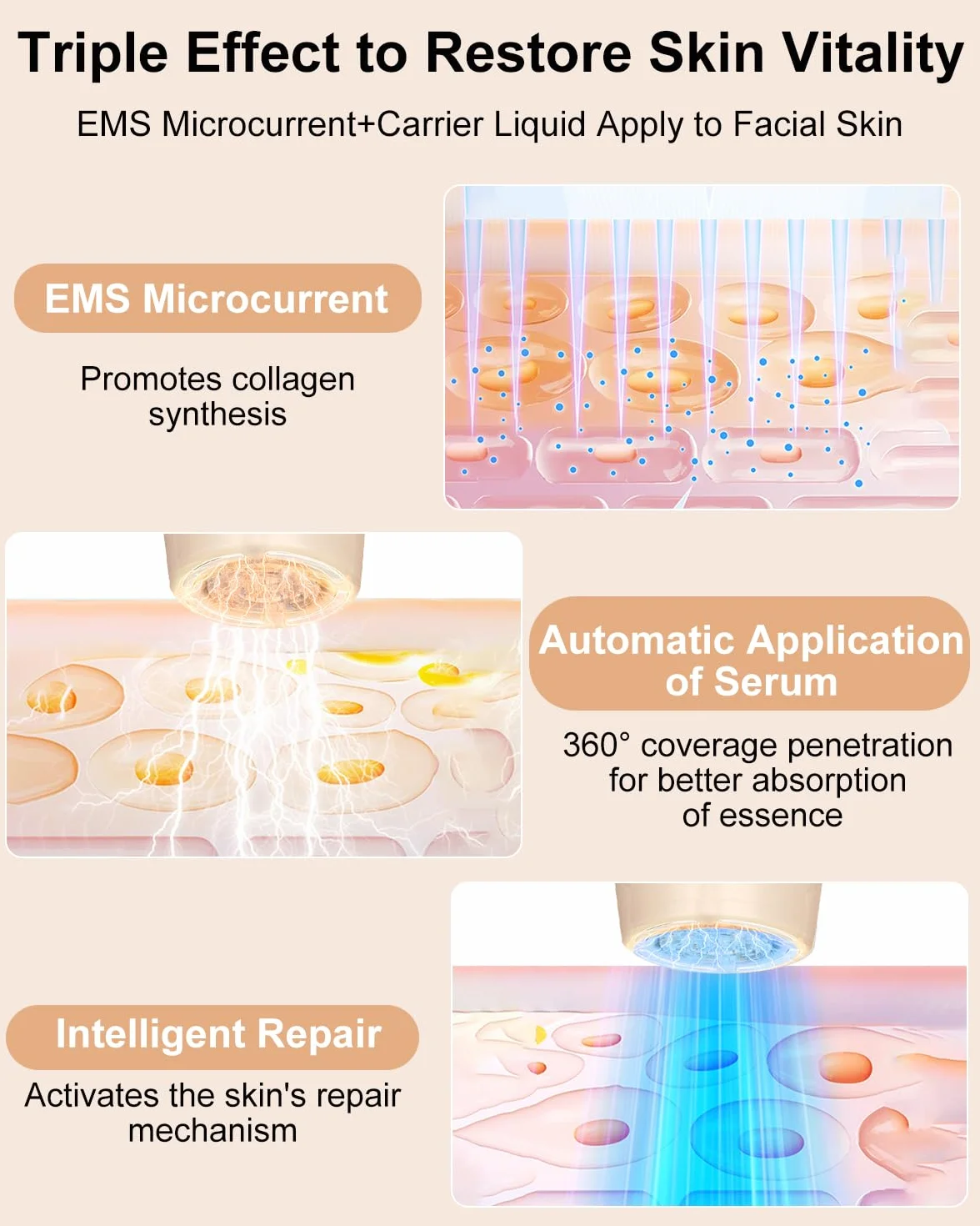 Hydra. Pen H5 Dermapen Microneedling Pen, EMS Microcurrent Automatyczna aplikacja serum Microneedling Narzędzie kosmetyczne 3 w 1 z 5 rodzajami wkładów, prezenty dla kobiet (złoto)