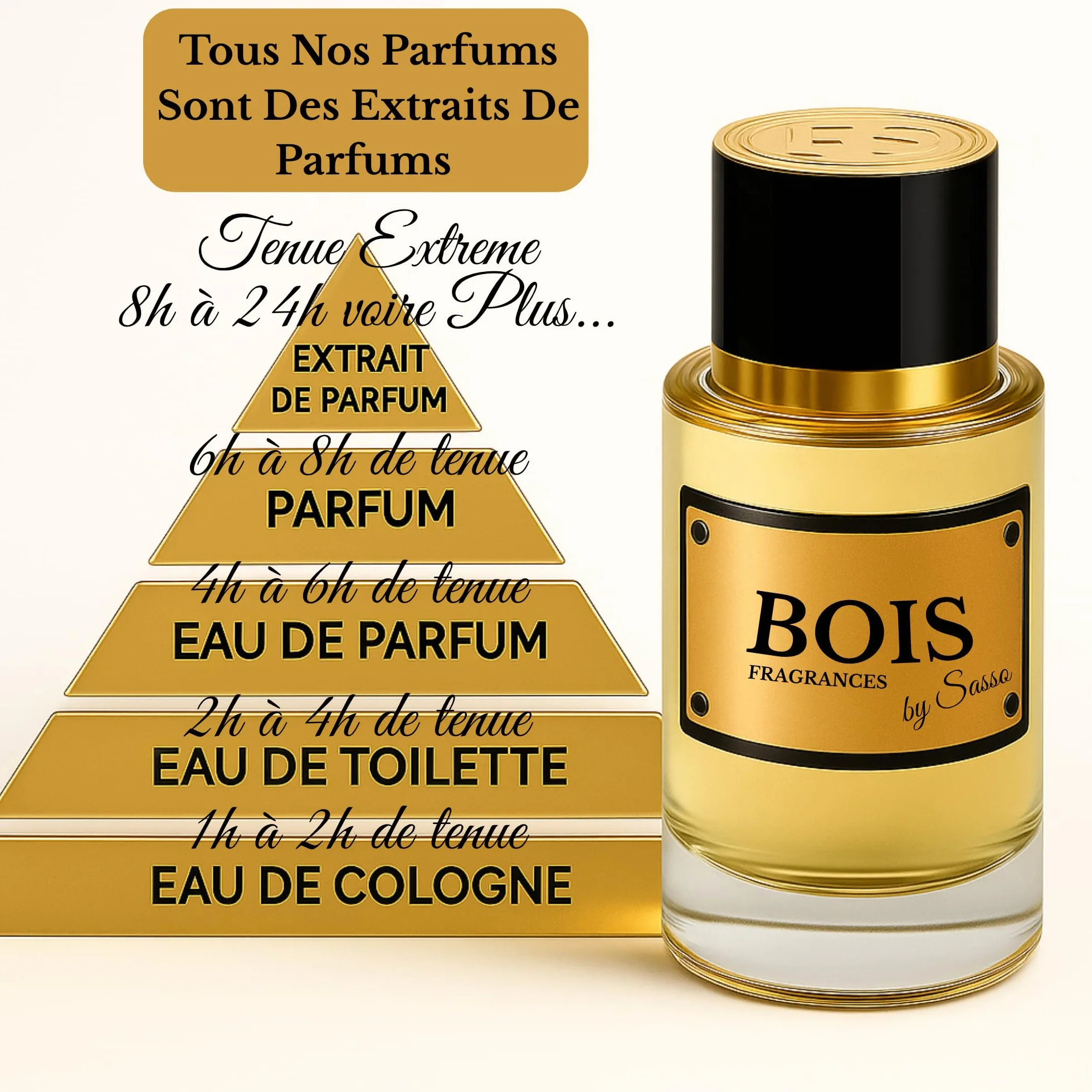 Perfumy Intense DREWNO FRAGRANCES BY SASSO Ekstrakt 50 ml + Piżmo 3 ml + 5 próbek Pudełko prezentowe