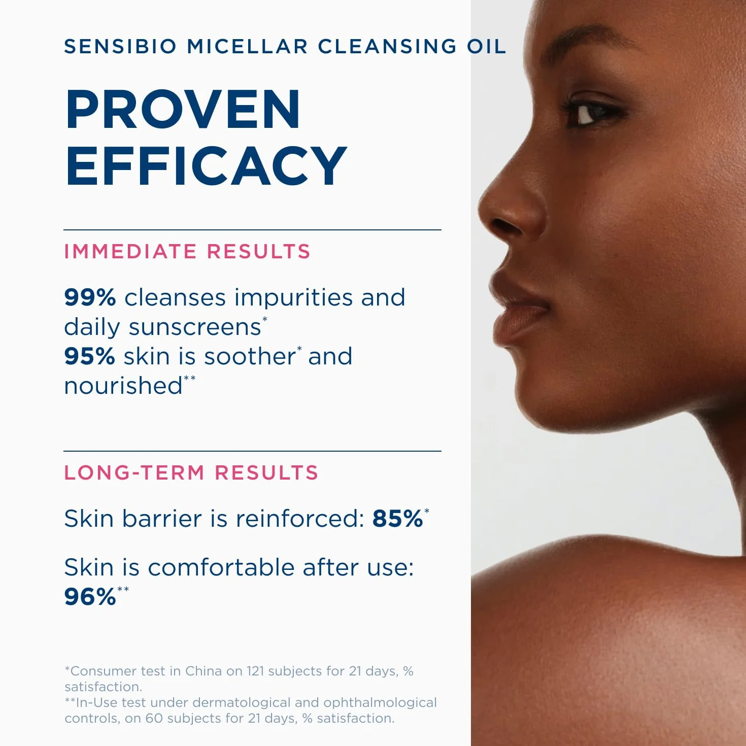 BIODERMA Sensibio Mizellenreinigungsöl reinigt, beruhigt und pflegt empfindliche Haut, 150 ml Olej