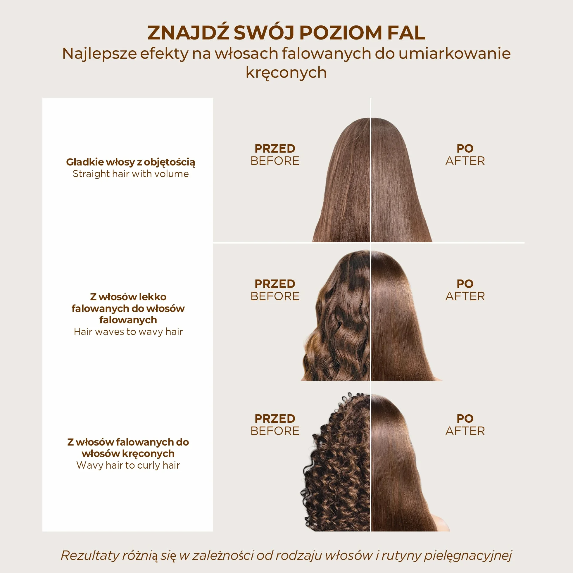 Kativa Brazylijski zestaw do prostowania włosów z keratyną i arganem, 145 ml