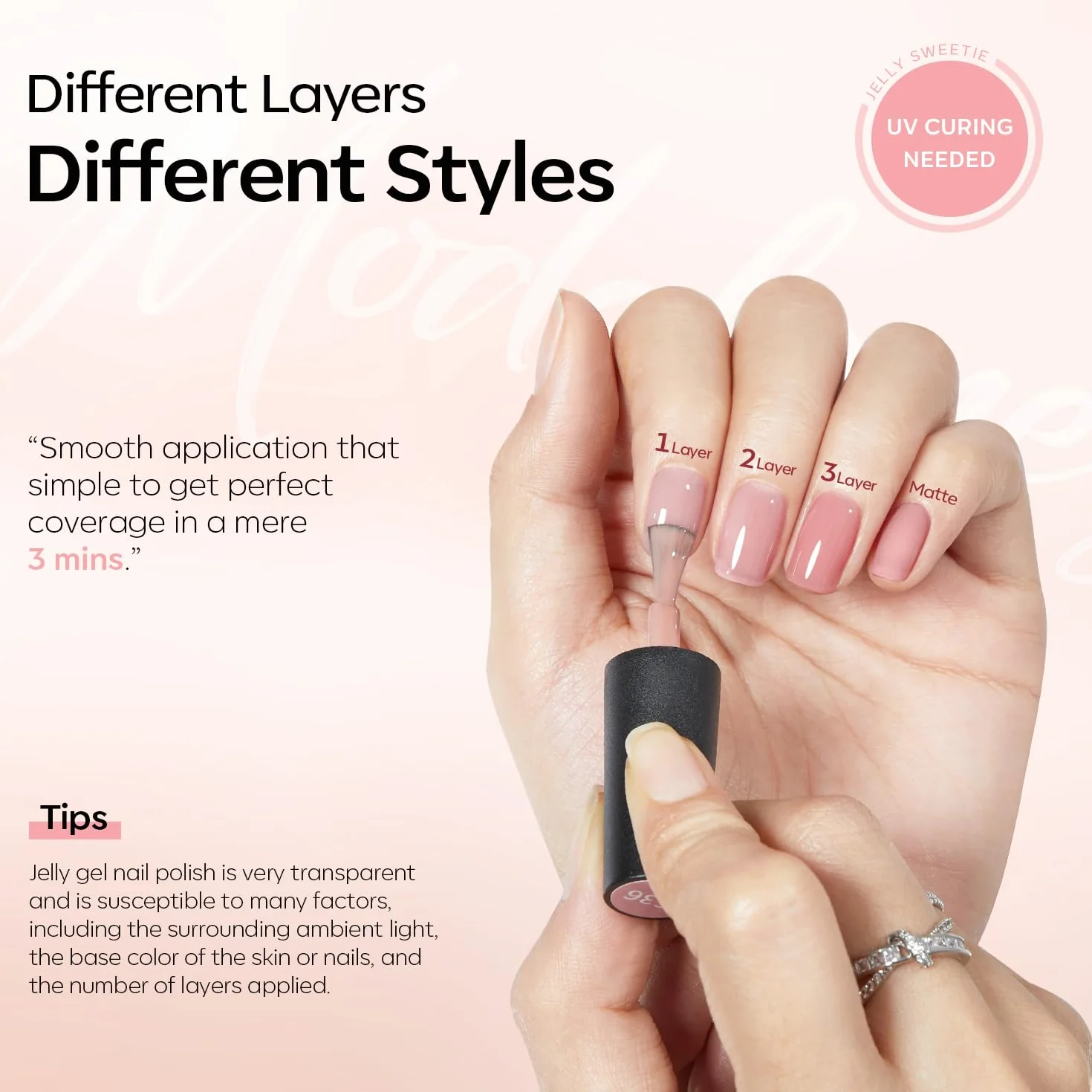 Modelones Zestaw żelowych lakierów do paznokci, 6 kolorów, przezroczysty, różowy, nude-biały, do Starter Nail Art Salon DIY Home, 7 ml