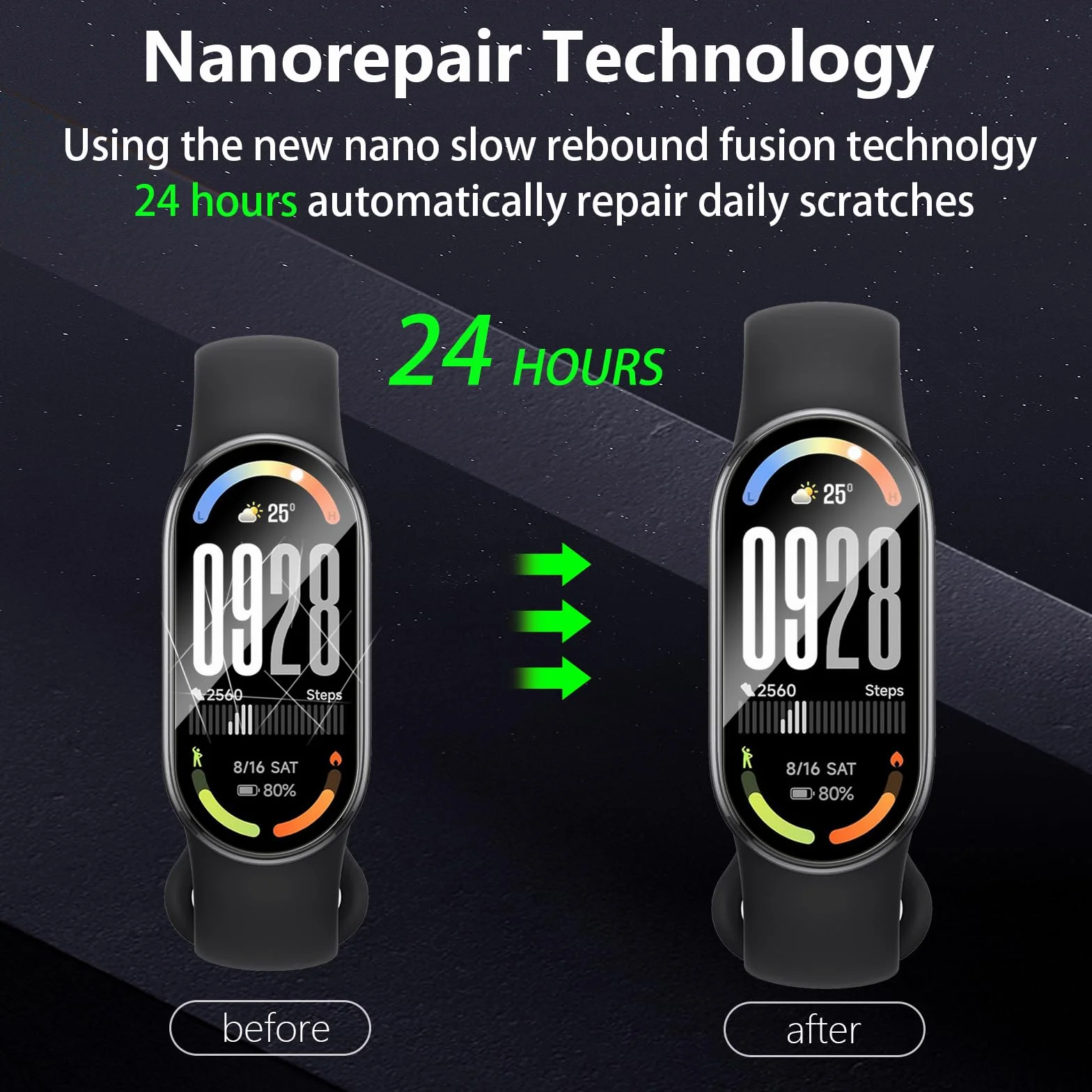 [4 sztuki folii ochronnej kompatybilnej z Xiaomi Smart Band 10, odporna na zarysowania HD TPU Soft Film, 3D Curved Full Cover Protective, bez pęcherzyków powietrza, ochrona przed odciskami