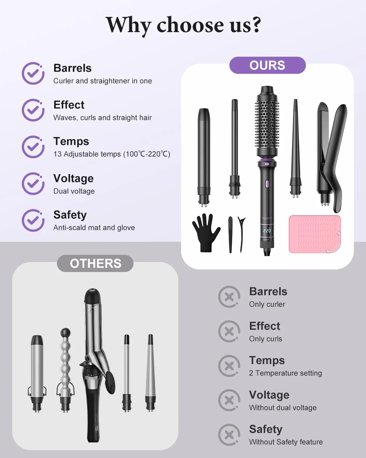 BESTOPE PRO, zestaw lokówek 5 w 1 z prostownicą, szczotka termiczna, 3 ceramiczne lokówki (9 mm-25 mm) do szerokich loków, 13 temperatur