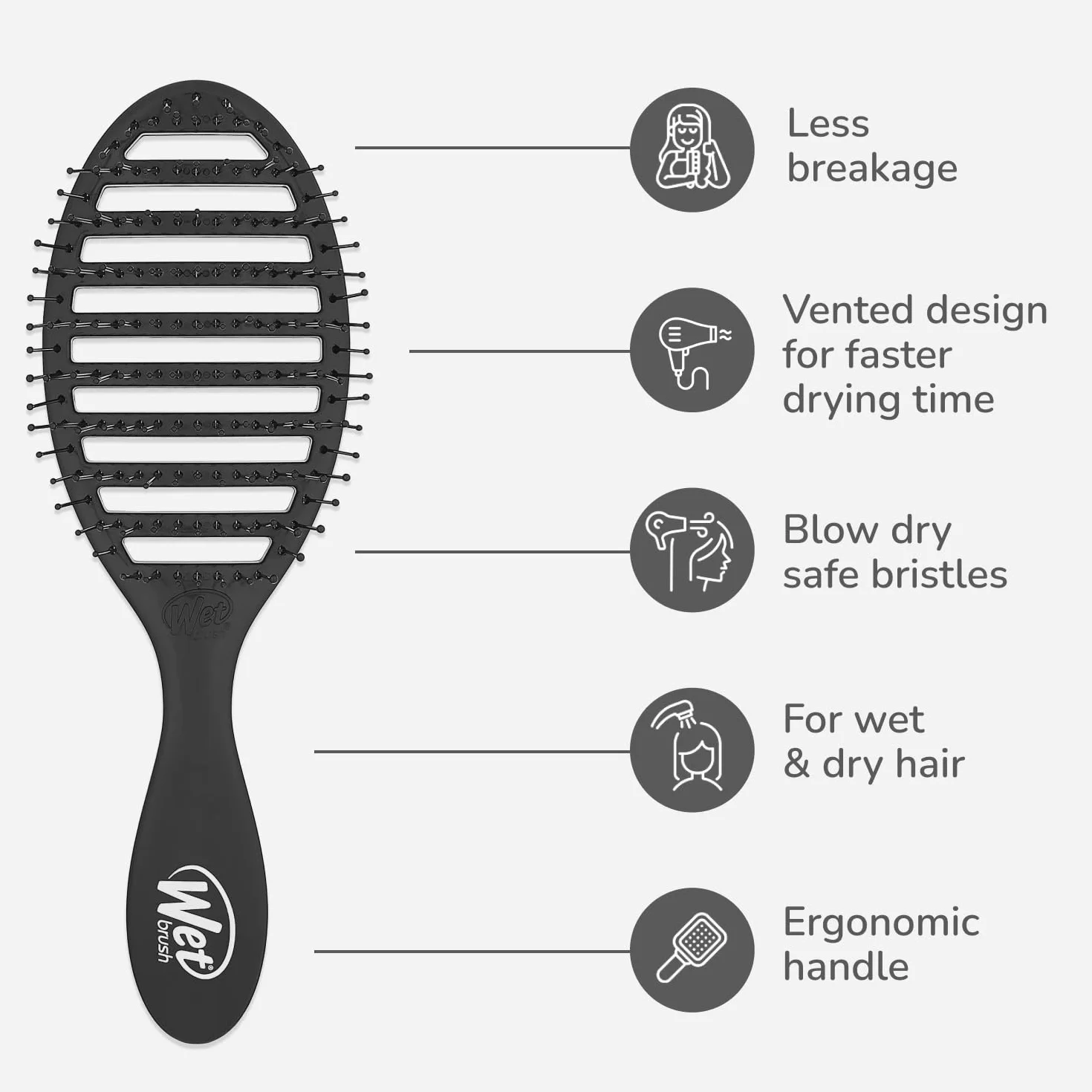 Wetbrush SPEED DRY Hairbrush Black