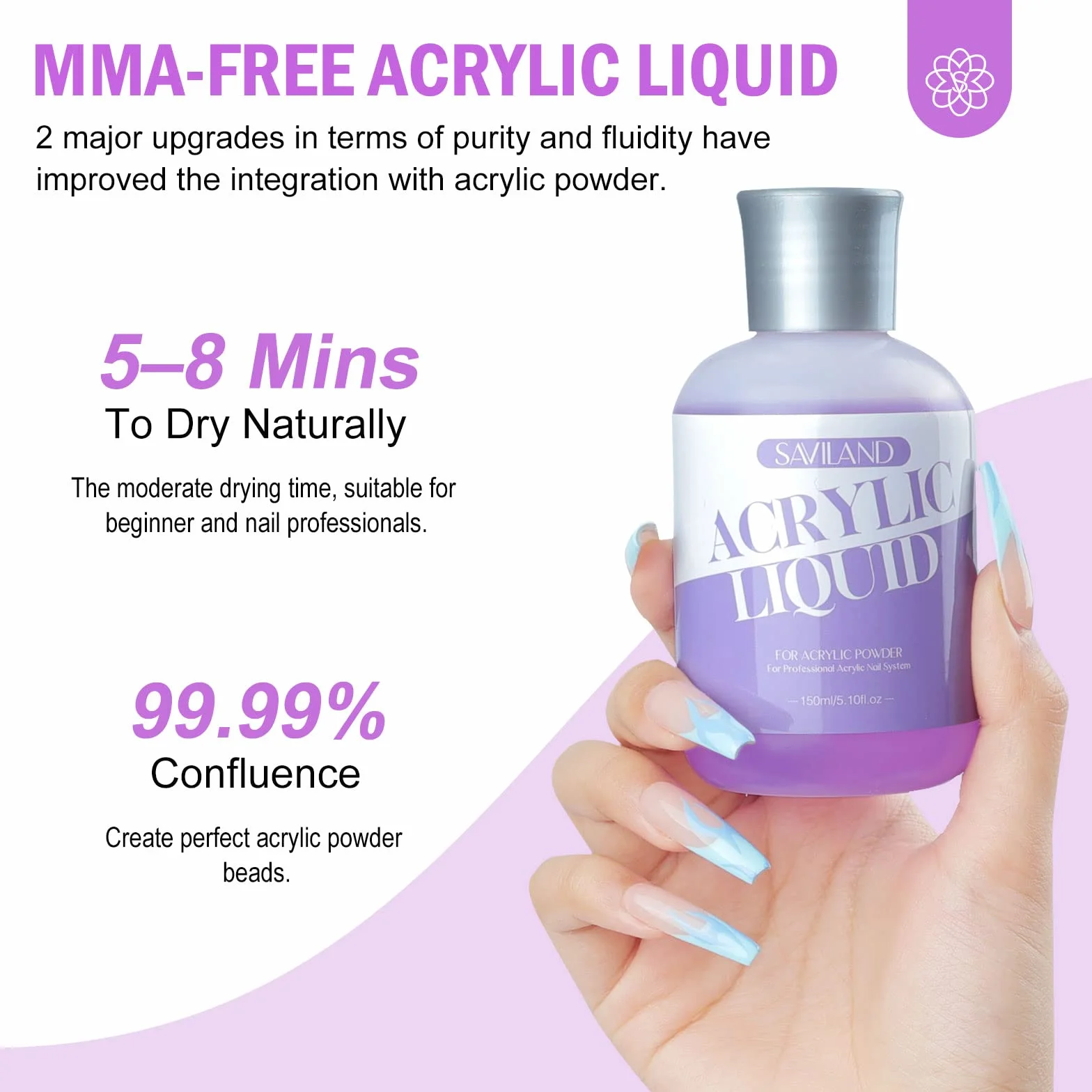 Saviland Zestaw do paznokci akrylowych: 120 g przezroczystego proszku akrylowego, 150 ml płynu akrylowego, pędzel, monomer