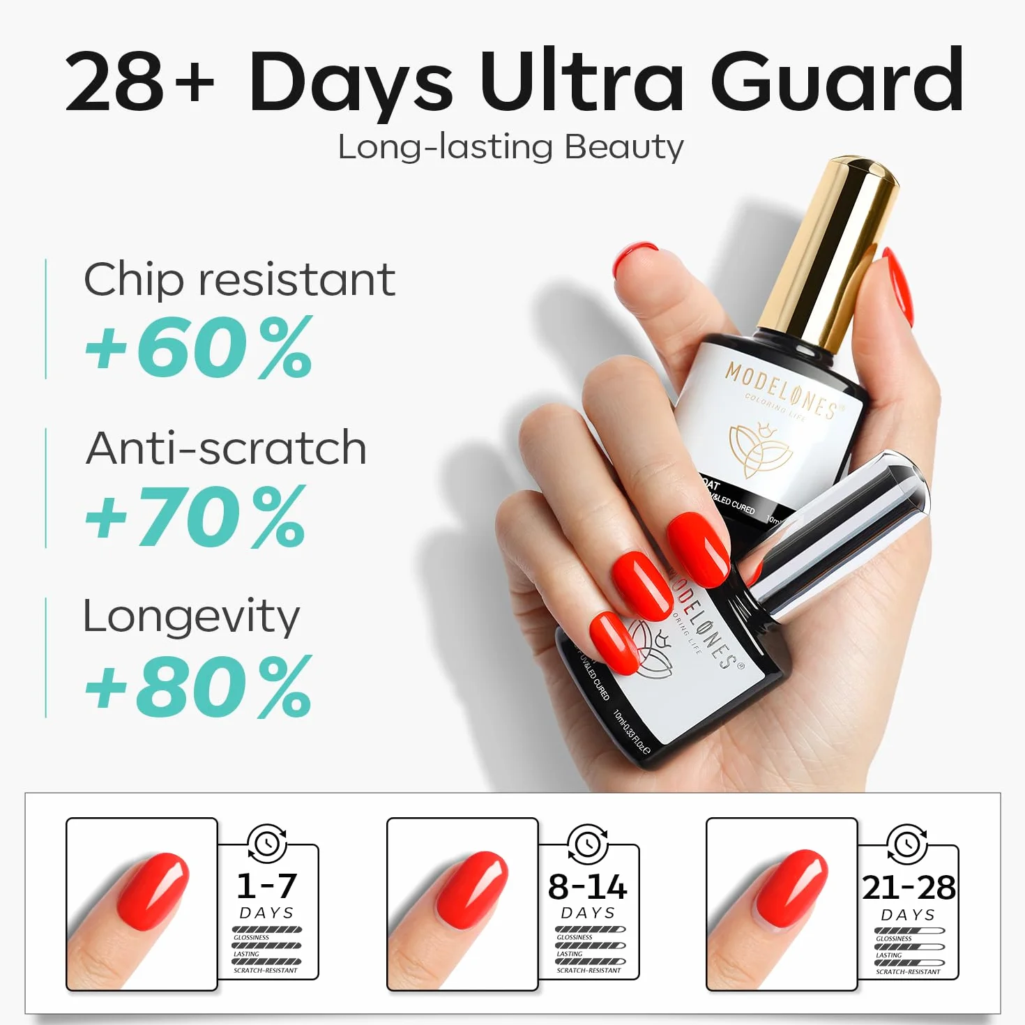 Modelones Base i Top Coat Zestaw z Podkładem do Paznokci Żelowych, Odwadniacz 10 ml