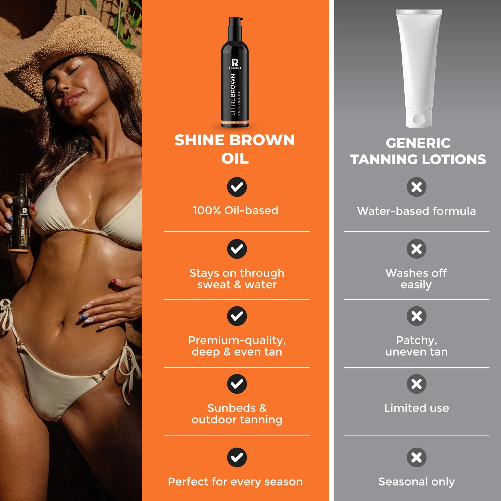 BYROKKO Shine Brown Premium Tanning Accelerator Oil (150 ml)