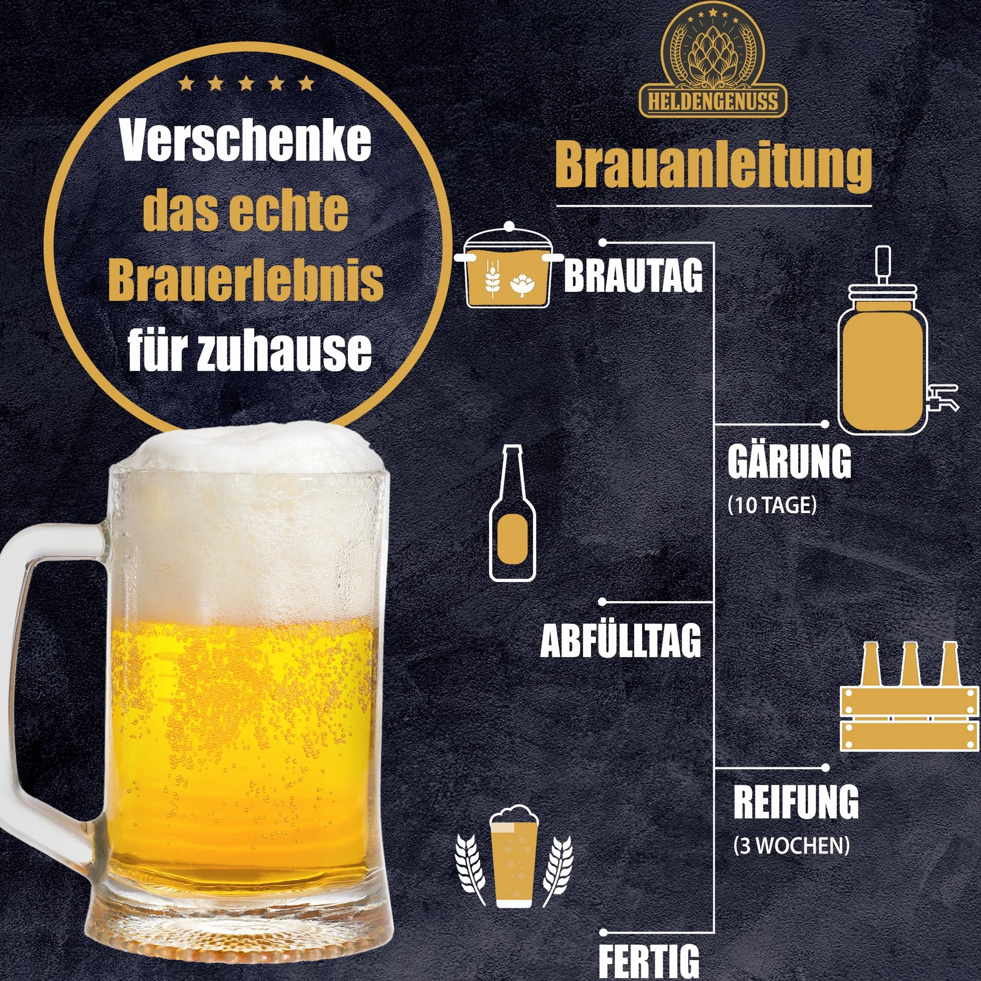 Zestaw do warzenia piwa pszenicznego – 5 l piwa – [prawdziwe doświadczenie warzenia] – zestaw do warzenia piwa z instrukcją wideo (może nie być dostępna w języku polskim) – prezent dla