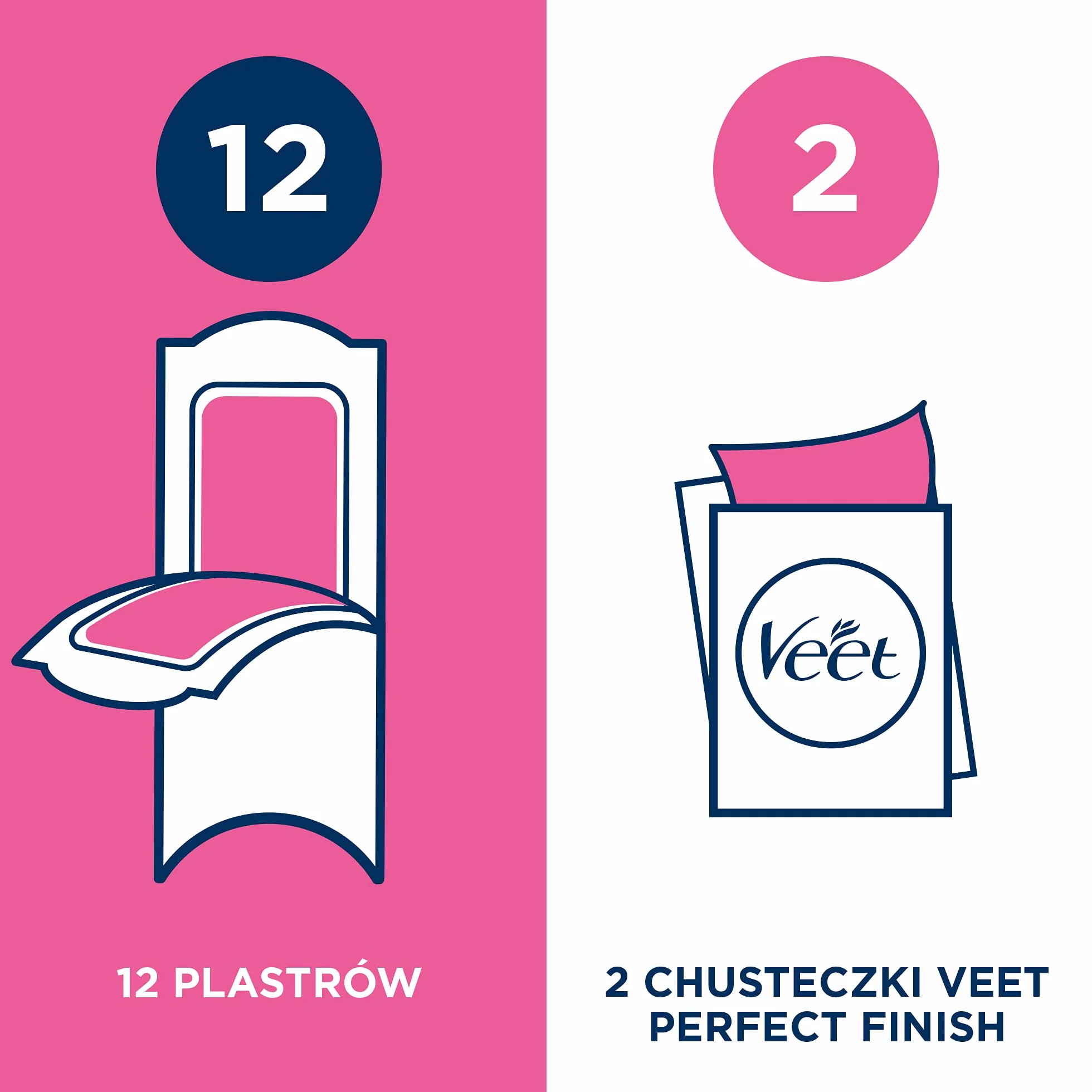 VEET MINIMA Plastry do depilacji z woskiem dla skóry wrażliwej 12 szt