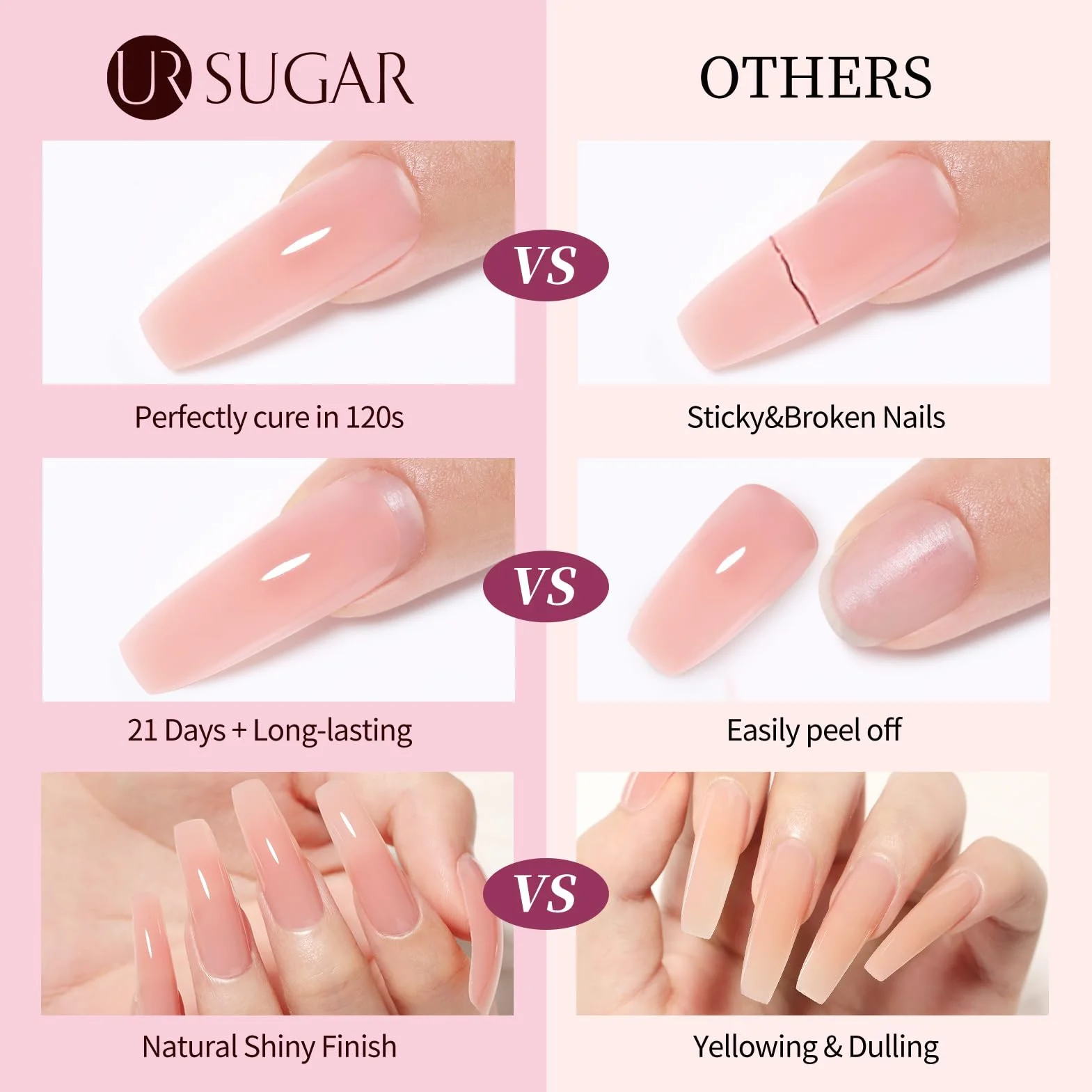 UR SUGAR Zestaw startowy Polygel z lampą UV, zestaw 6 kolorów żelu do paznokci, różowy brokatowy zestaw żelu do paznokci, zestaw startowy do paznokci żelowych, zestaw do przedłużania paznokci z