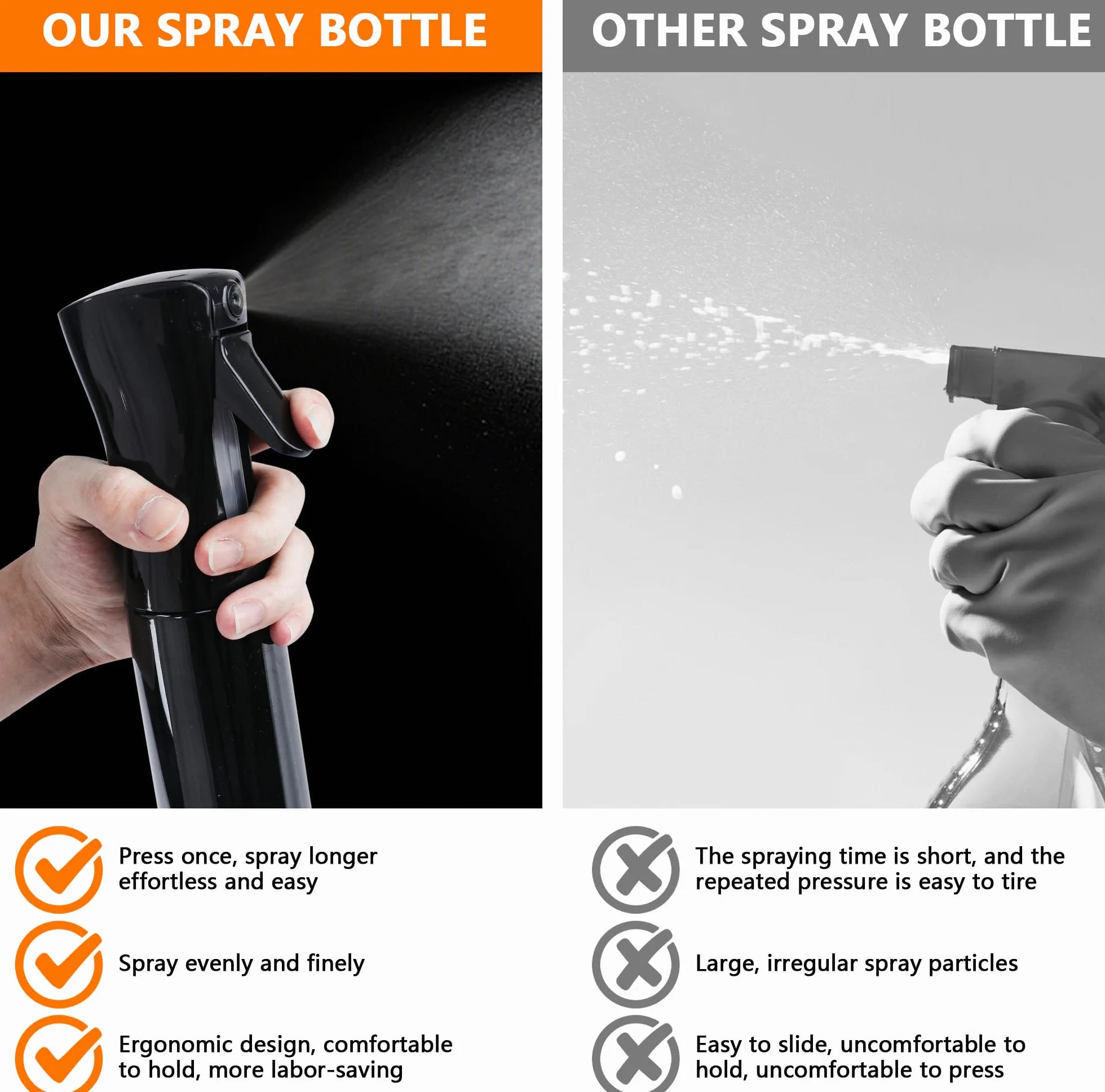 Butelka z rozpylaczem 300 ml mgiełka 360° ergonomiczny uchwyt BPA szczelna czarna do roślin