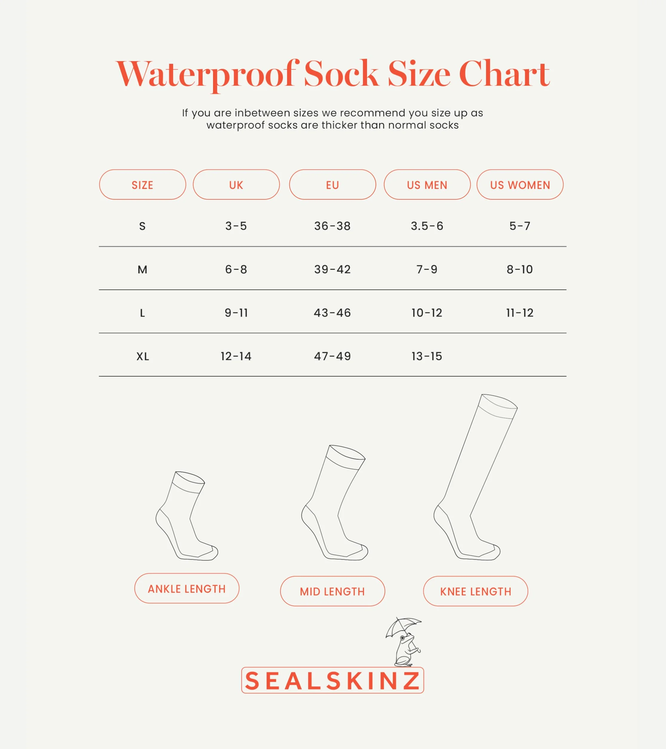 SEALSKINZ Raynham Wodoodporne skarpety średniej długości, uniseks, na każdą pogodę, czarny/szary marmur, rozmiar L