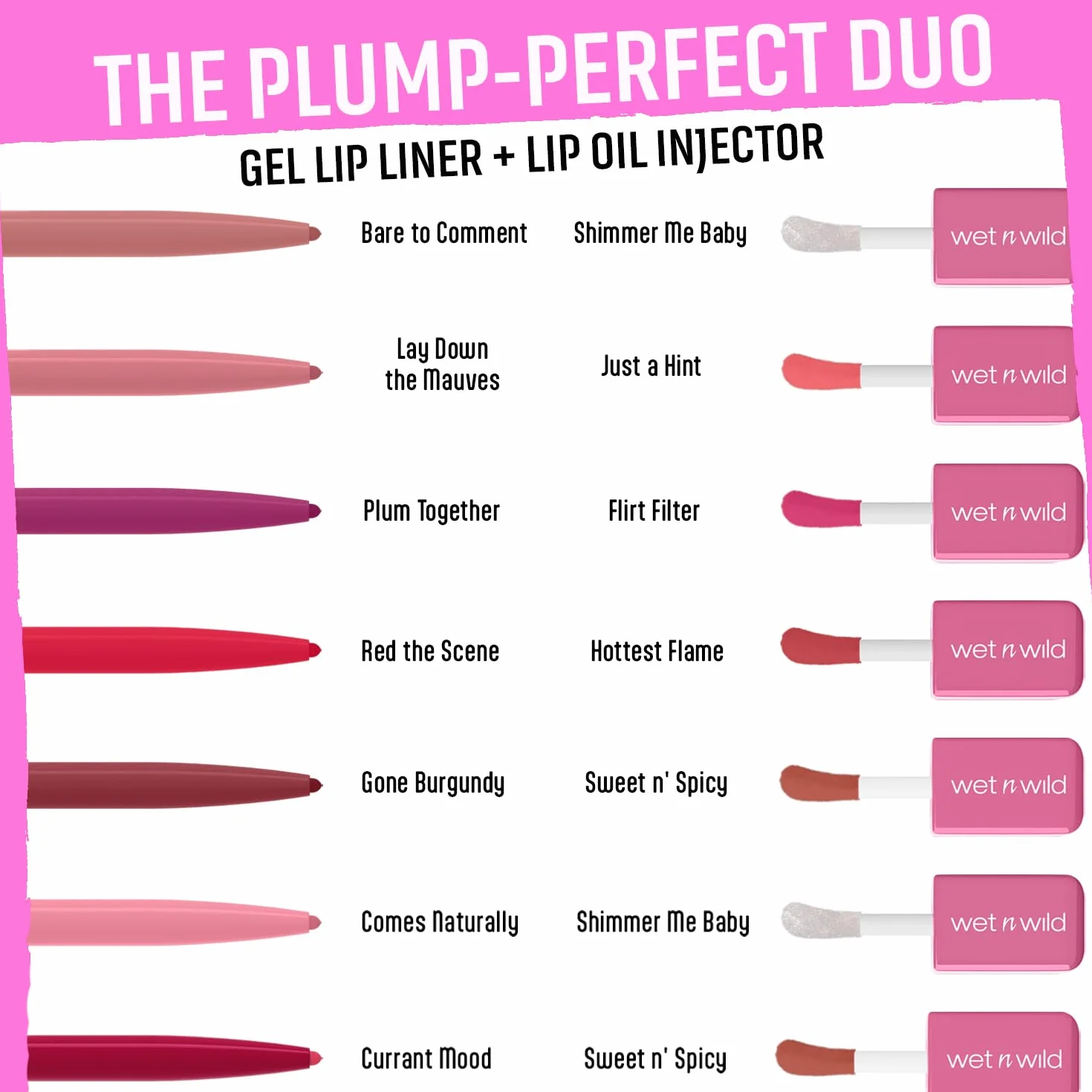 Wet n Wild Perfect Pout Gel Lip Liner, Wysoce Pigmentowana Kredka do Ust z Półmatowym Wykończeniem, Modeluje i Rzeźbi Usta, Odcień Lay Down the Mauves