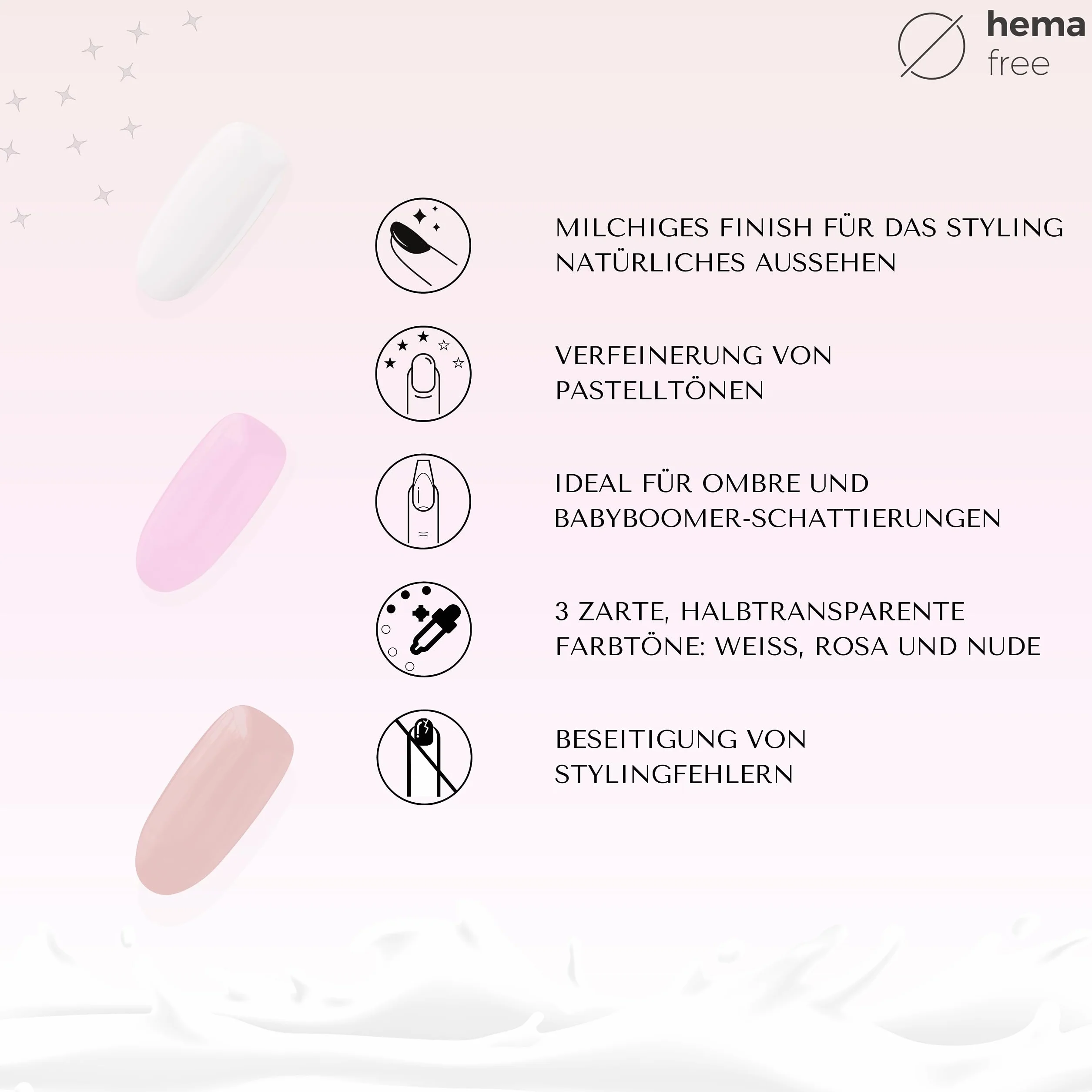 INLAQ® HEMA Free Top Milky White Coat 6 ml - Żelowy lakier UV Top Coat z mlecznym kolorem, 20% krycia Baby Boomer – Żelowy lakier nawierzchniowy Top Coat bez Hema i Di Hema…