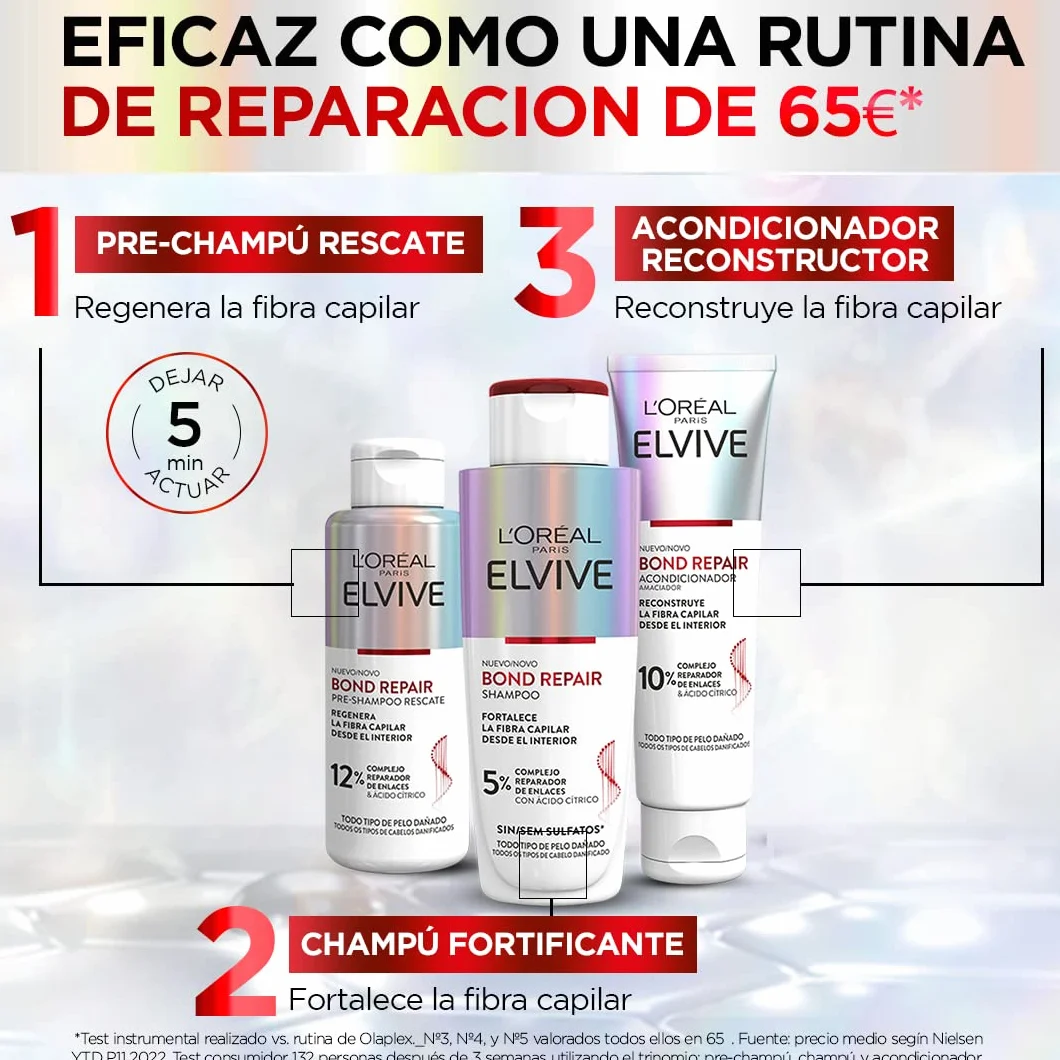 L'Oréal Paris Elvive Bond Repair Szampon bez siarczanów, Odżywka, Zabieg do naprawy zniszczonych włosów