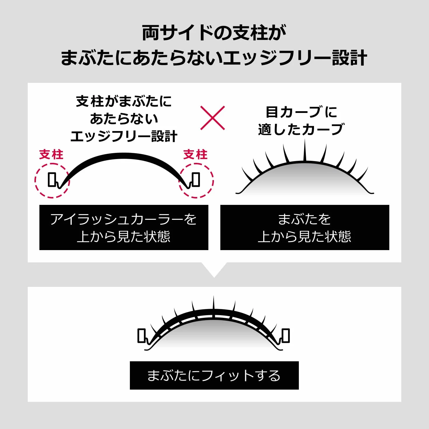 SHISEIDO MAQuillage Edge Free Eyelash Curler