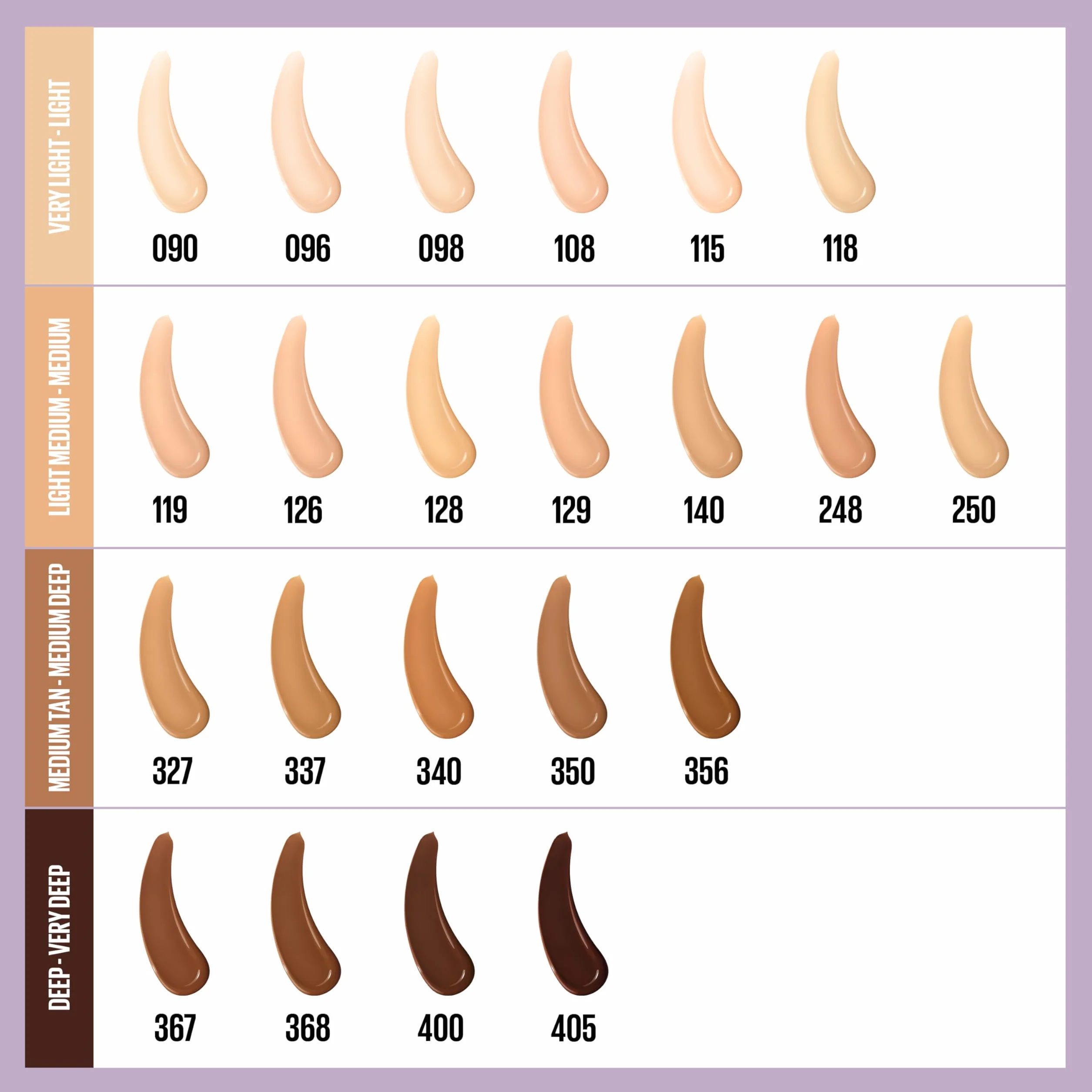 Maybelline New York podkład Lumi Matte matowy 30H odcień 129