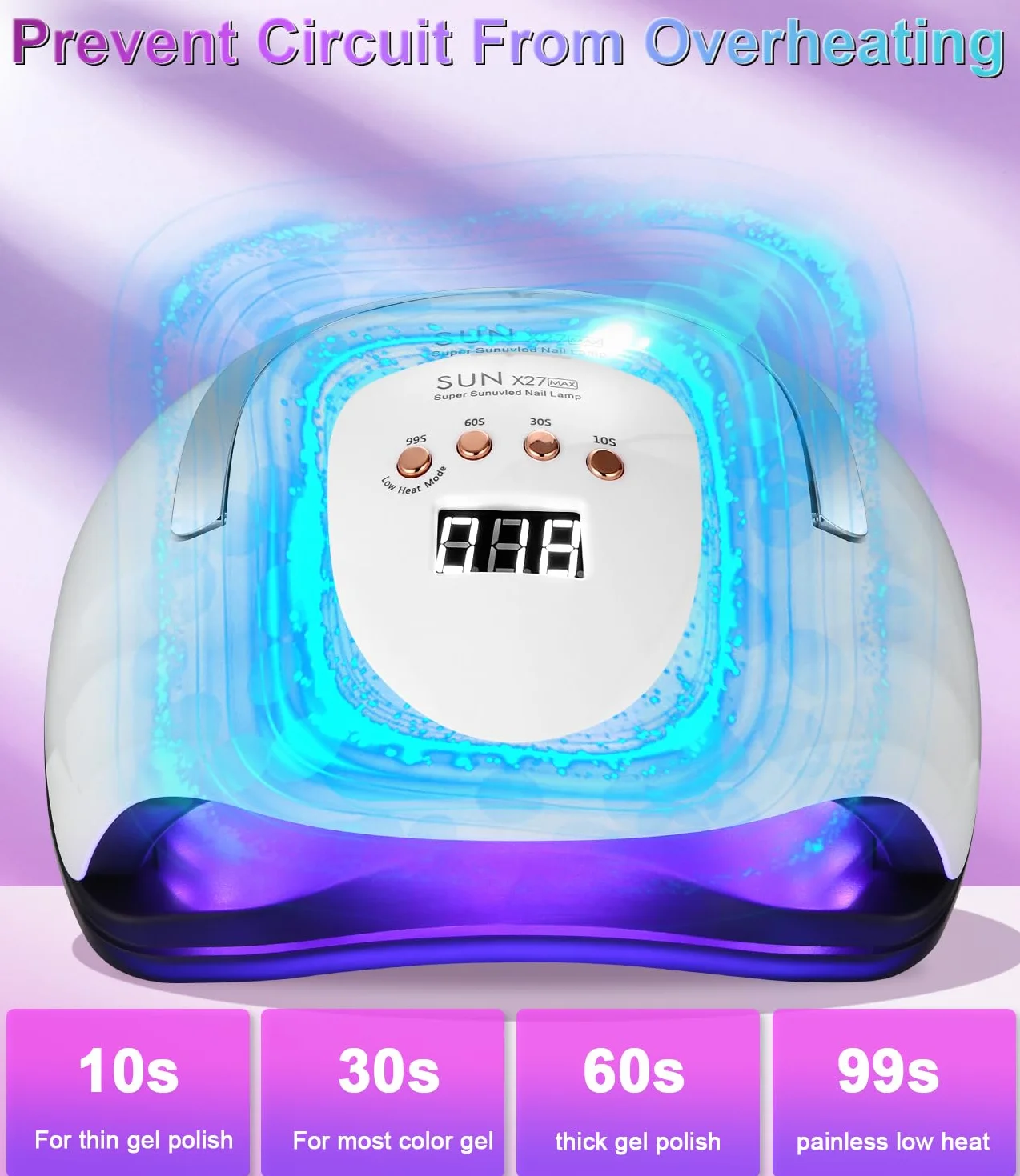 Lampa żelowa UV LED, 380 W, profesjonalna automatyczna suszarka do paznokci, 81 diod LED, szybkoschnąca, duży ekran LCD, 4 timery 10s/30s/60s/99s do półtrwałych lakierów, żelu i lakierów