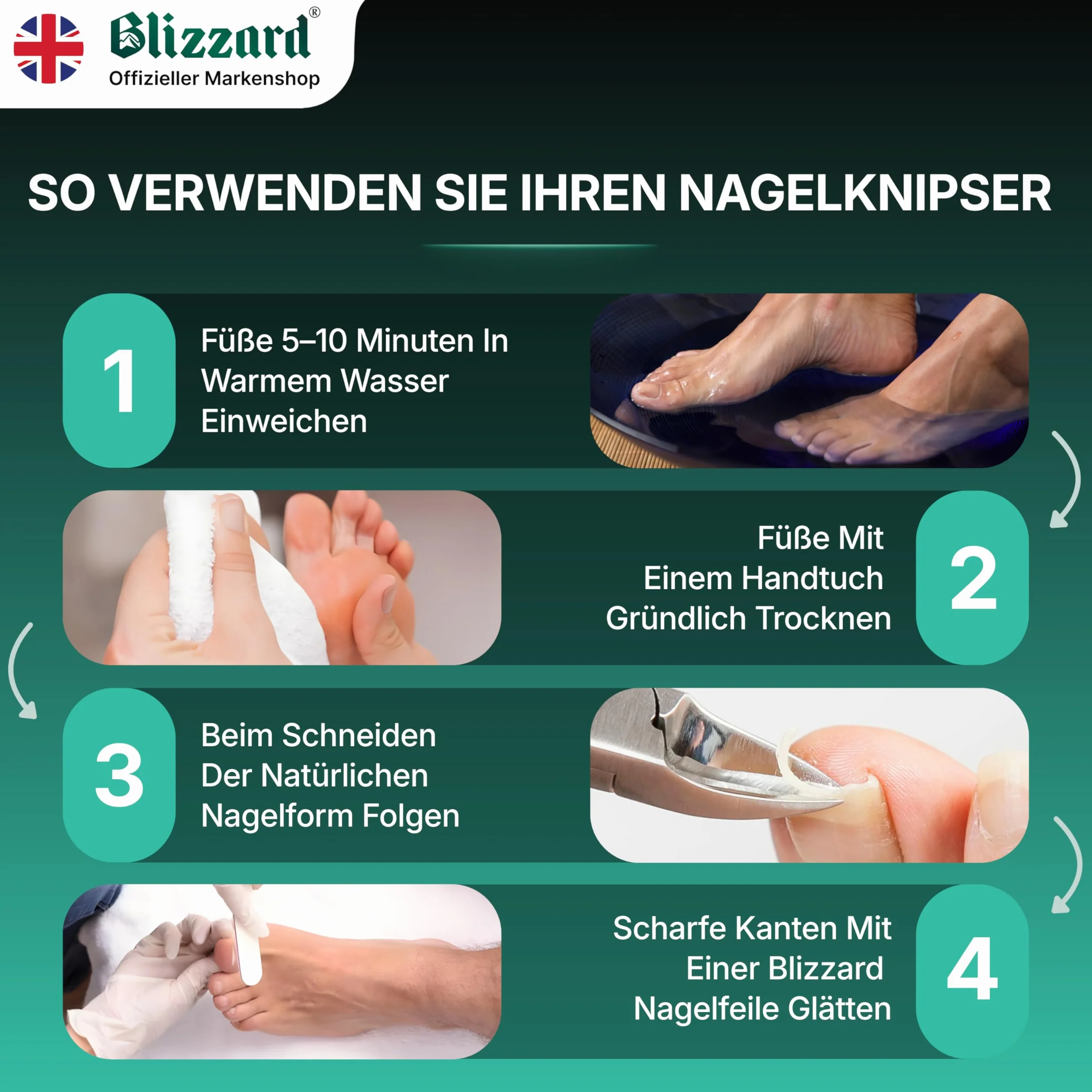 Obcinacze do Paznokci dla Mężczyzn z Grubymi lub Wrastającymi Paznokciami - Blizzard Cążek Wyrób Niemiecki - 14 cm, Duża Wytrzymałość - Ostrze Półksiężyc Gładkie Rączki - Klasa Szpitalna