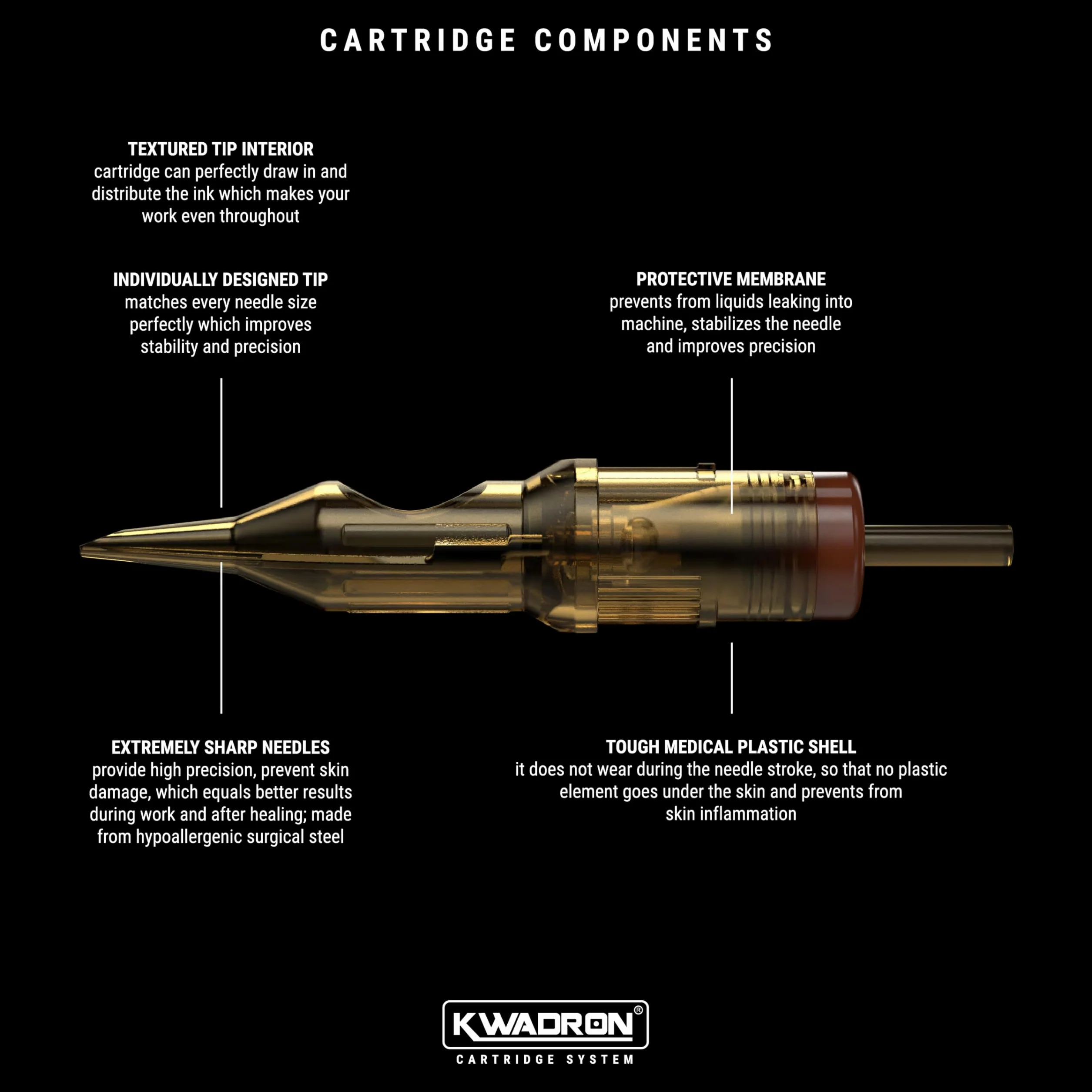 Kwadron Tattoo Cartridge System Round Liner Long Taper 0,25 mm 1RL 3 RL 5RL 7RL 9RL 13 RL (1RL) 20 pcs (25/7RL (20pcs))
