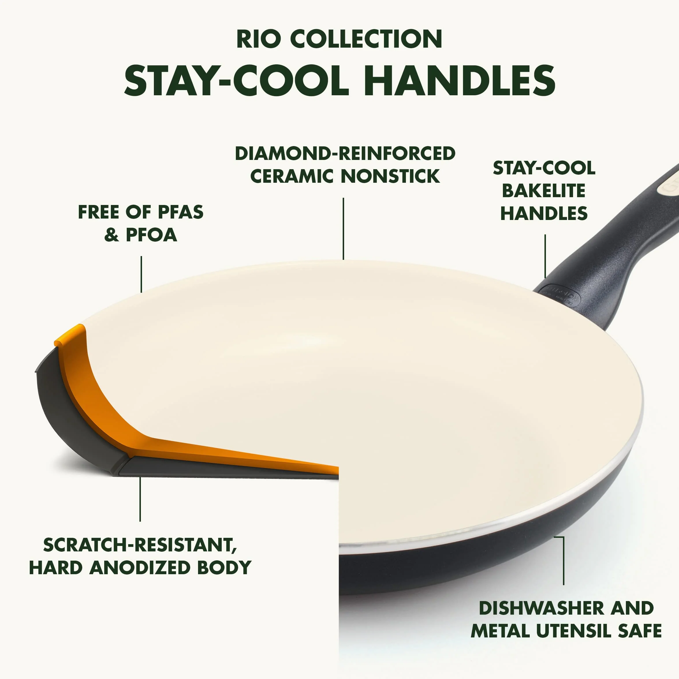 GreenPan Rio zdrowa ceramiczna patelnia nieprzywierająca 30 cm/4,8 litra z pokrywką, bez PFAS, uchwyt do chłodzenia, bezpieczny w piekarniku do 160°C, nadaje się do zmywarki, czarno-kremowy, nie nadaje się do indukcji