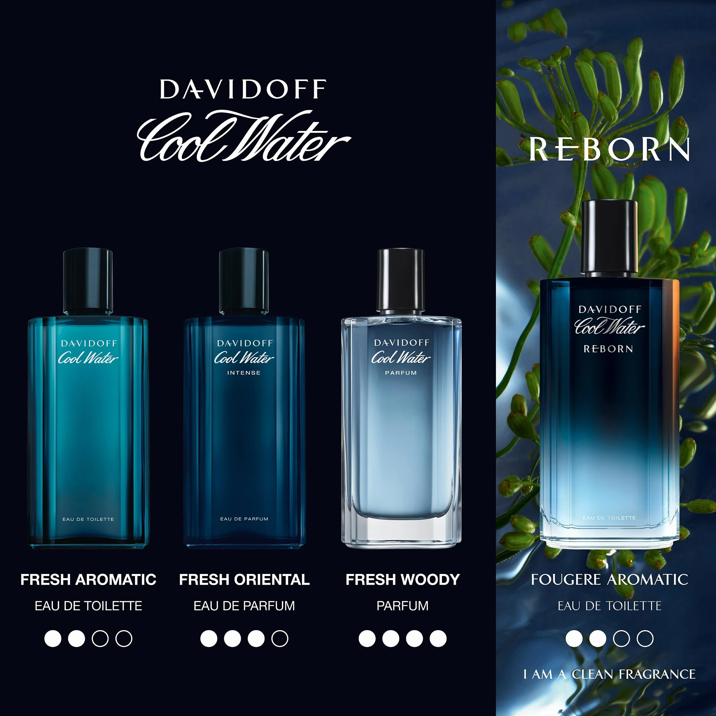 Davidoff Cool Water Intense woda perfumowana dla mężczyzn